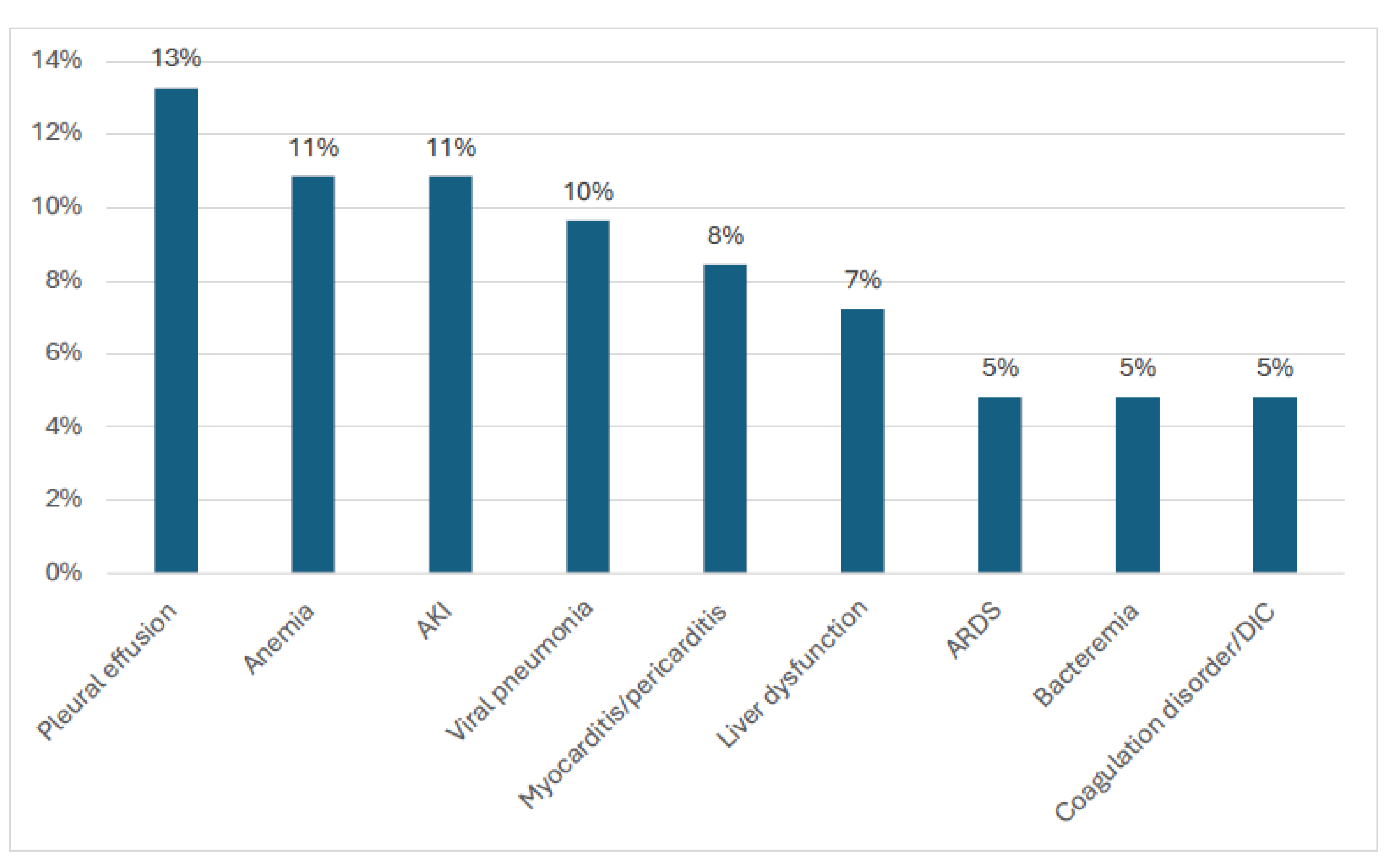 Diagnostics 15 02545 g003 Diagnostics 15 02545 g003