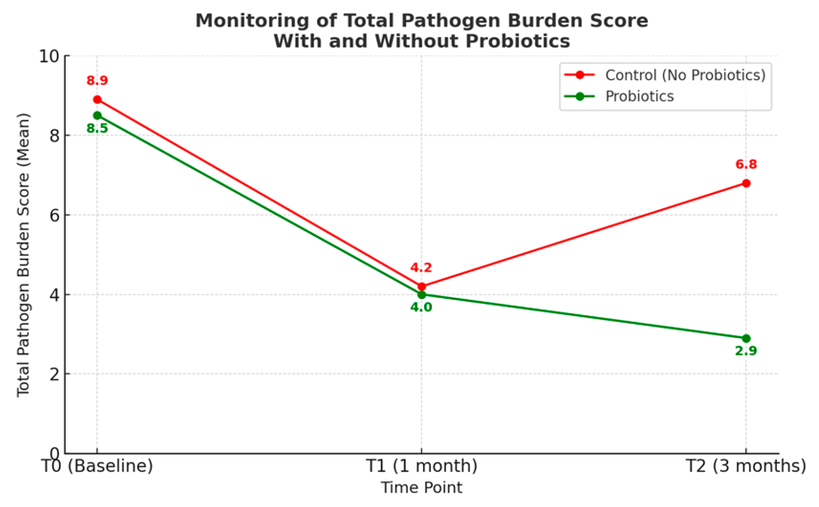 Diagnostics 15 02548 g004
