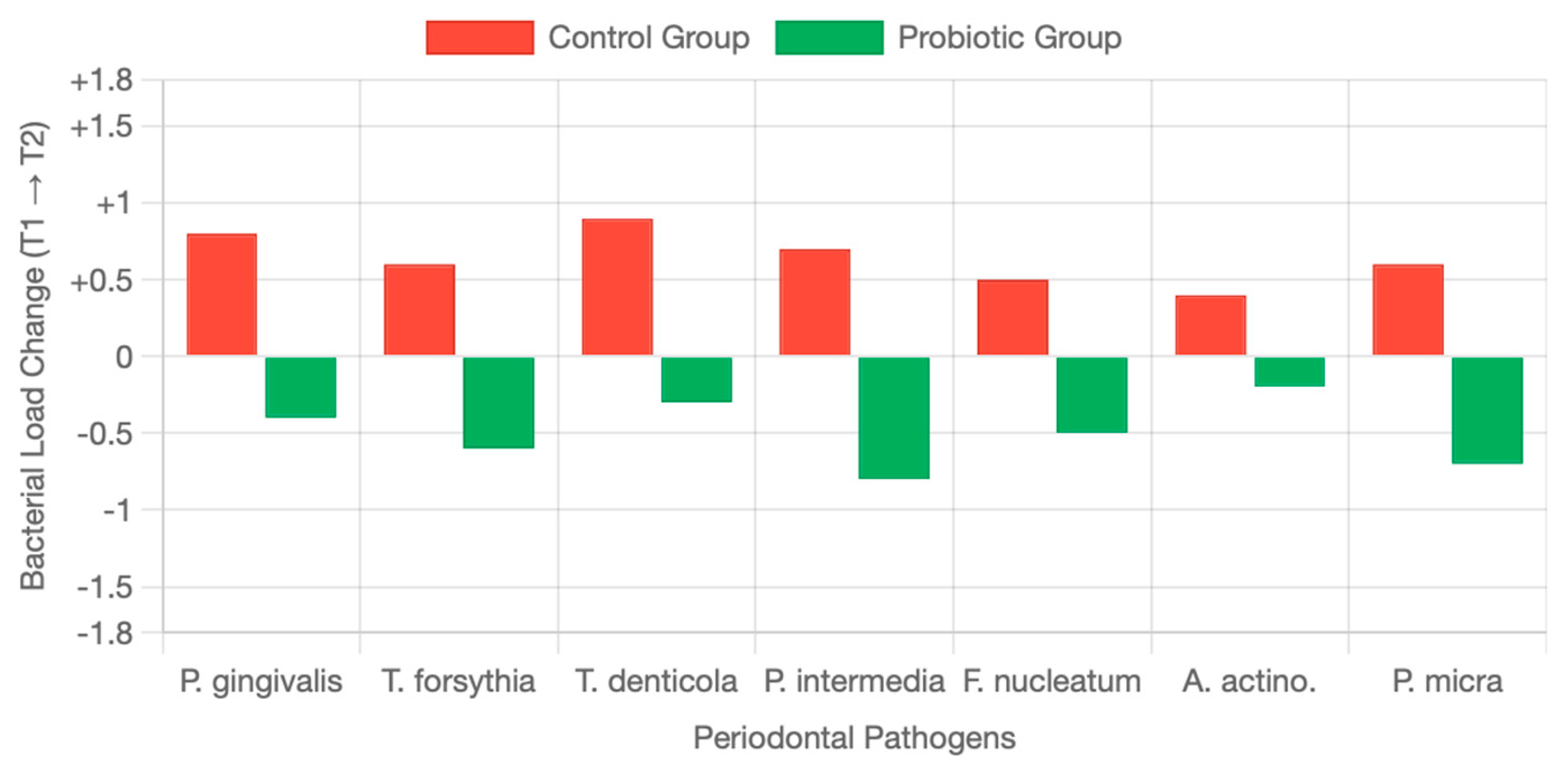 Diagnostics 15 02548 g005