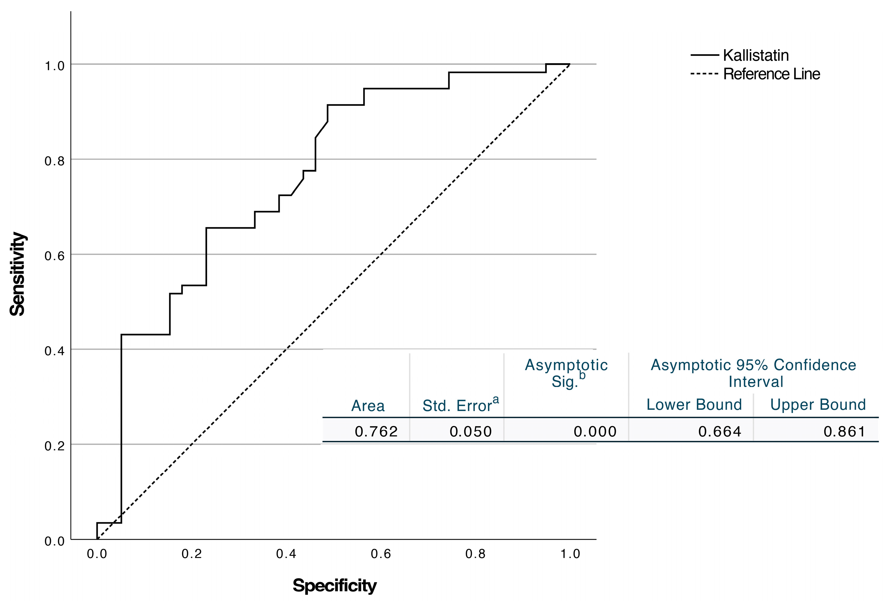 Diagnostics 15 02554 g003