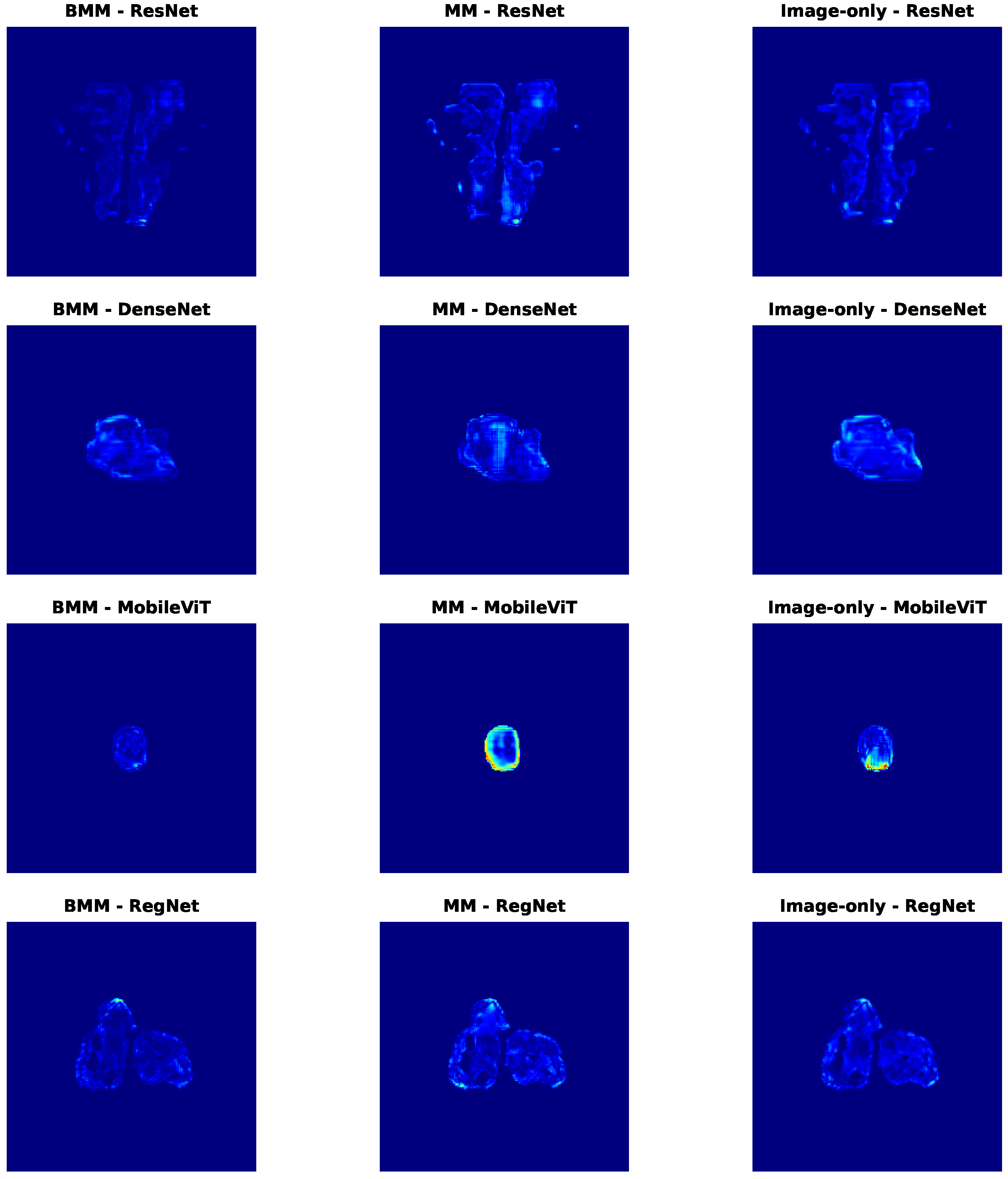 Diagnostics 15 02555 g008