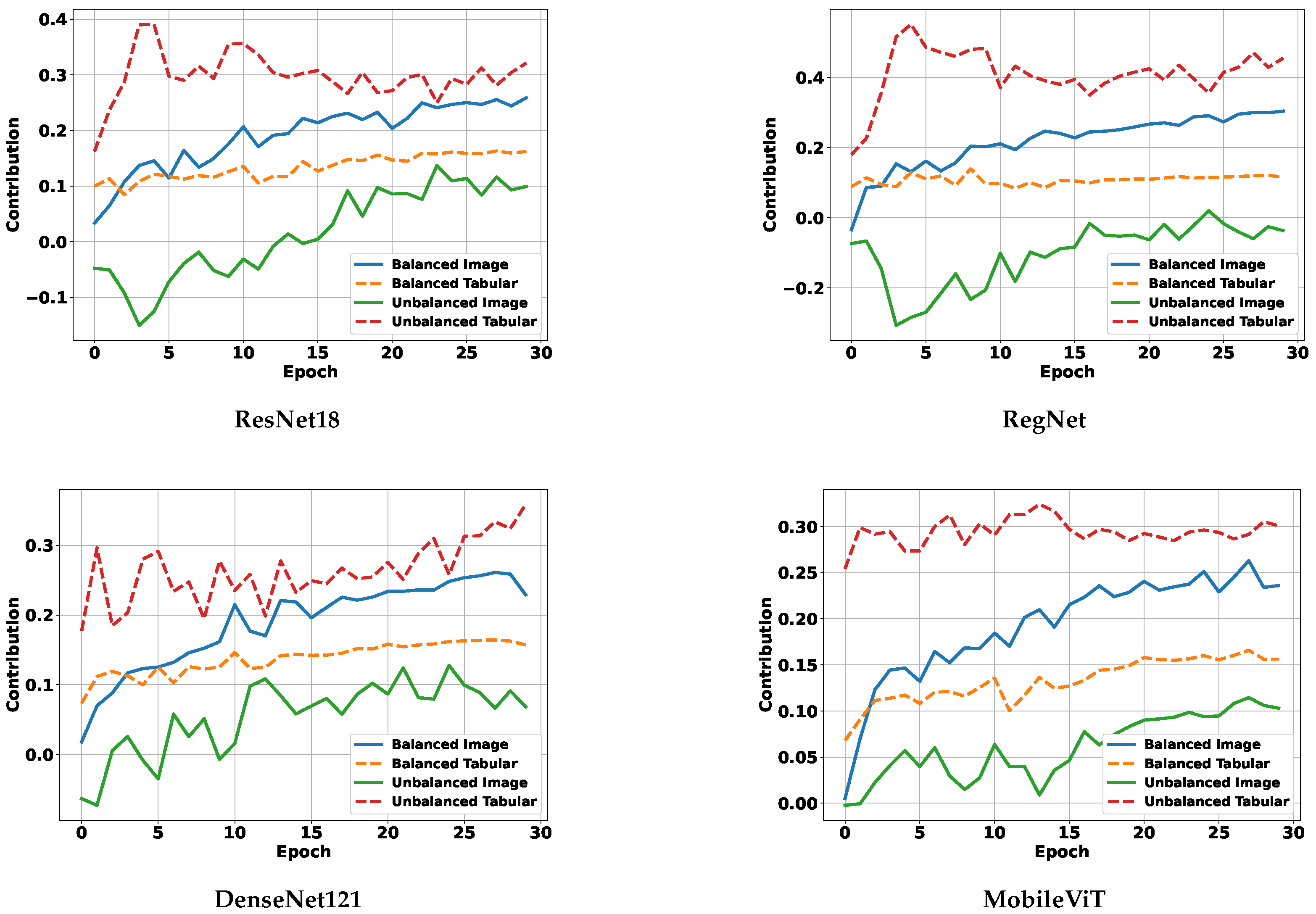 Diagnostics 15 02555 g009