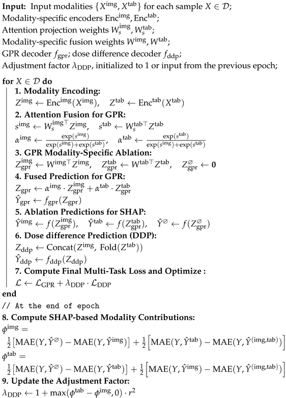 Diagnostics 15 02555 i001