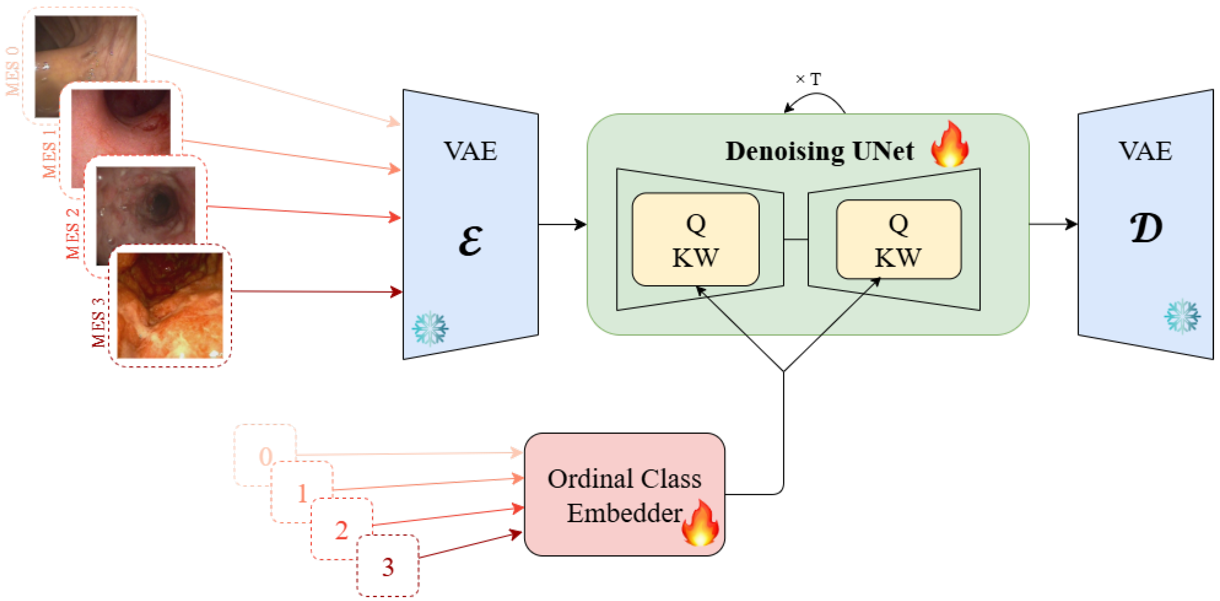 Diagnostics 15 02558 g001