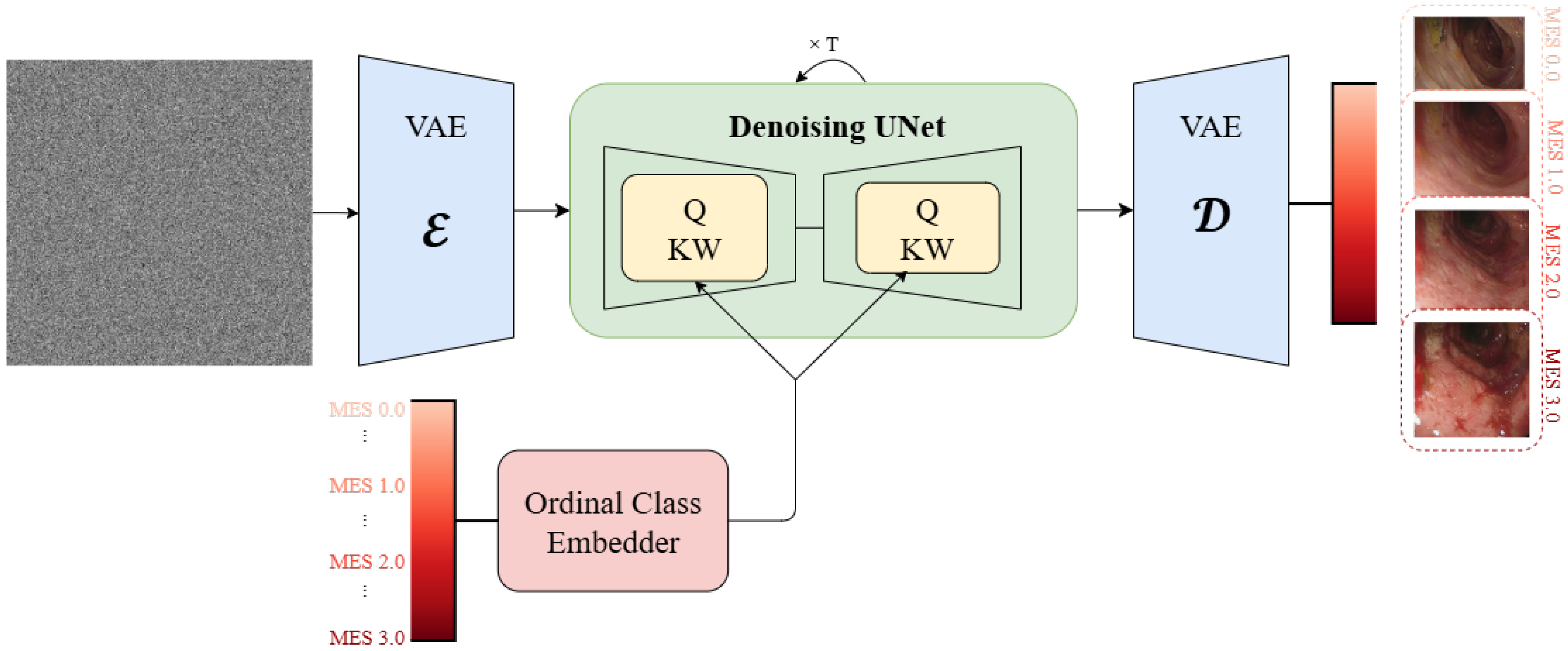 Diagnostics 15 02558 g002