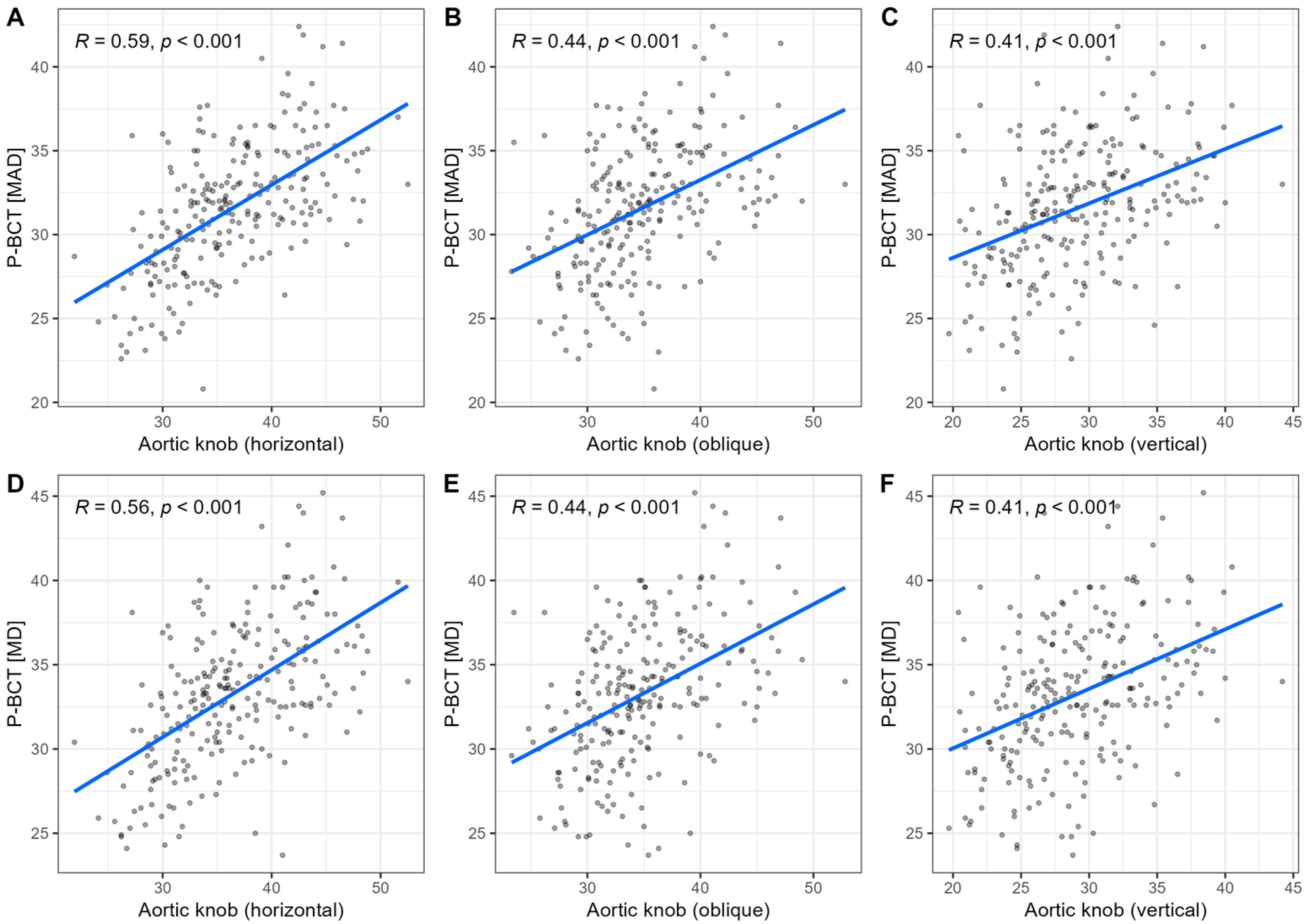 Diagnostics 15 02564 g002