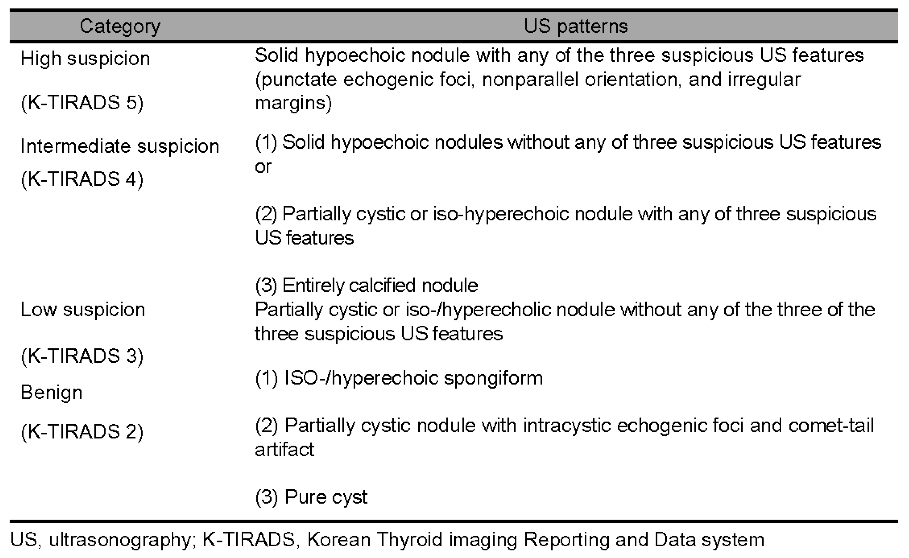 Diagnostics 15 02566 g001