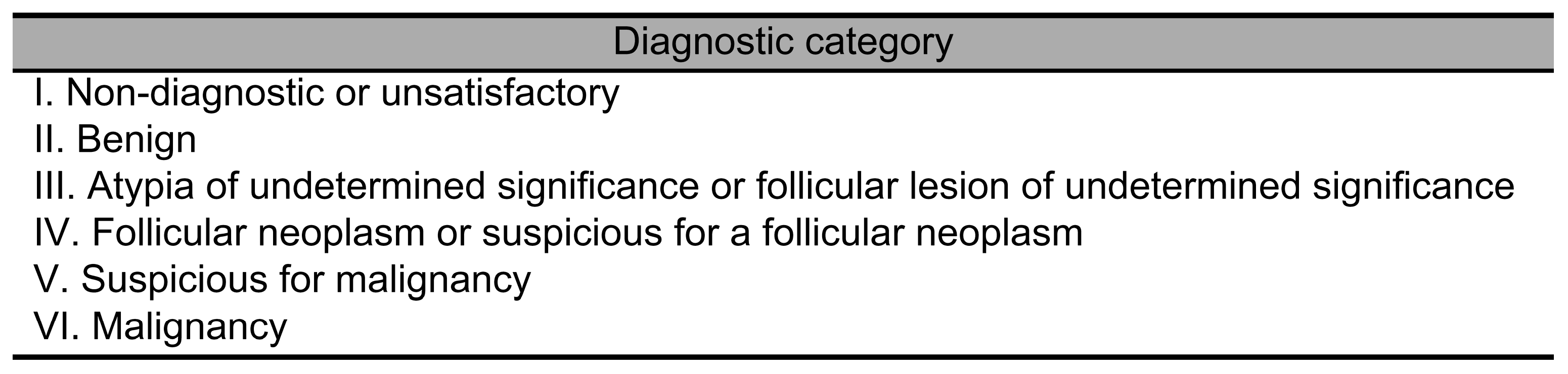 Diagnostics 15 02566 g002
