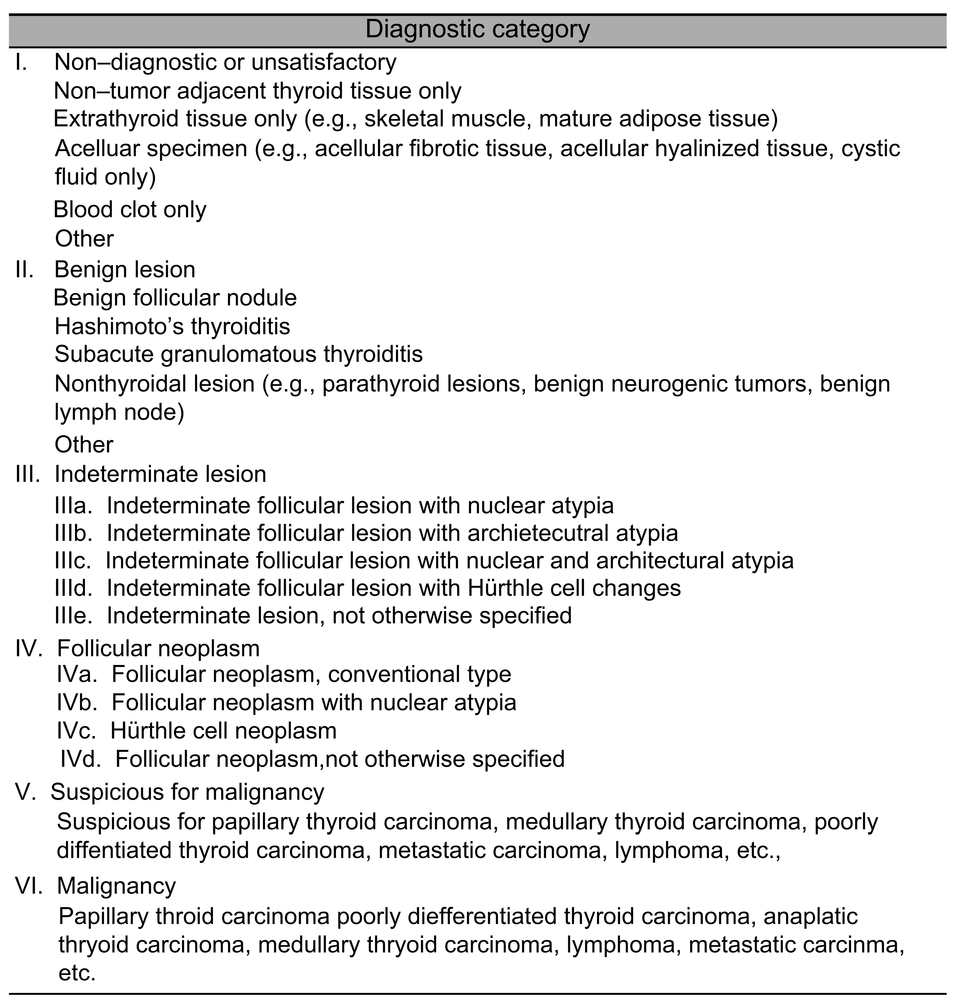 Diagnostics 15 02566 g003