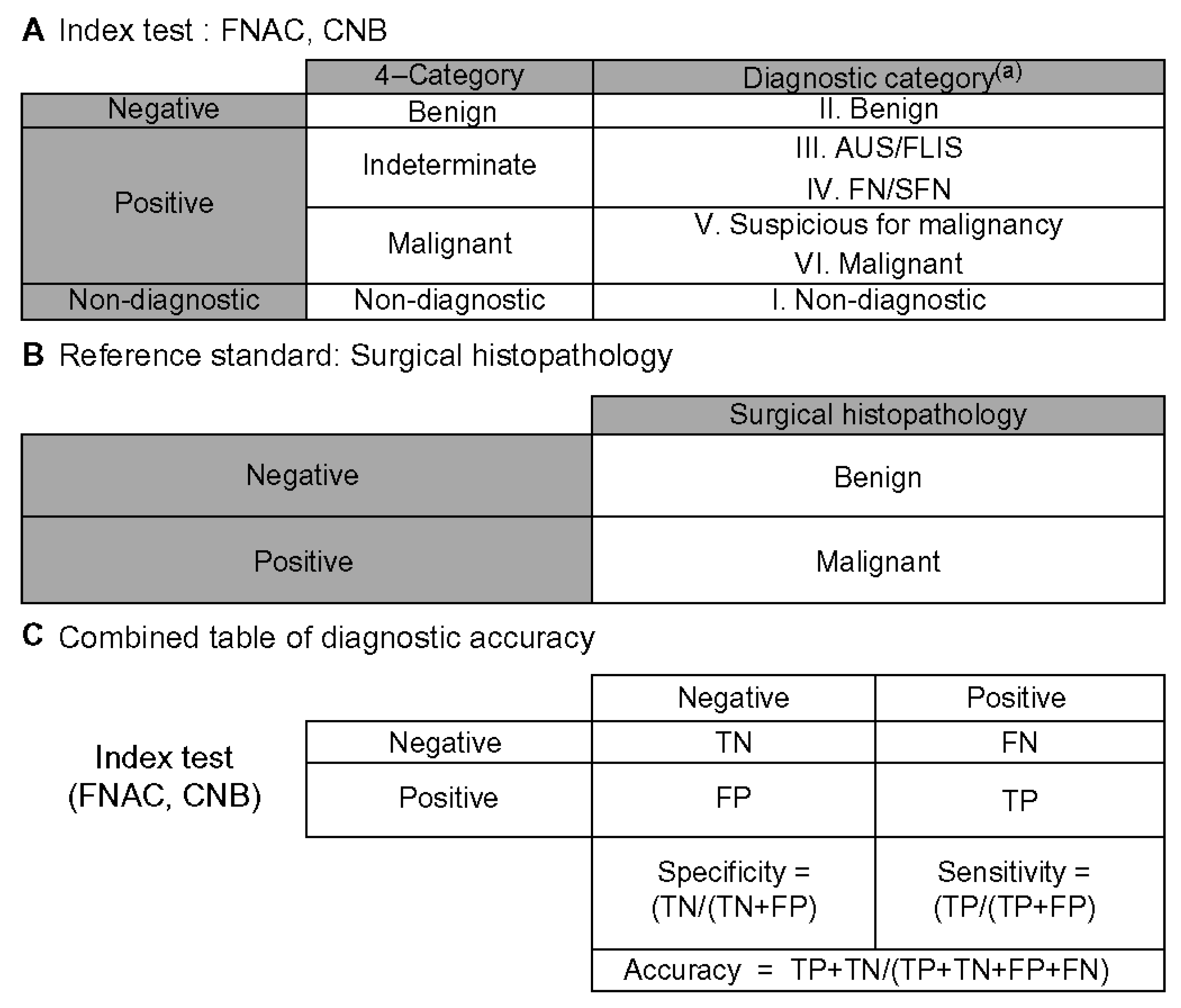 Diagnostics 15 02566 g005