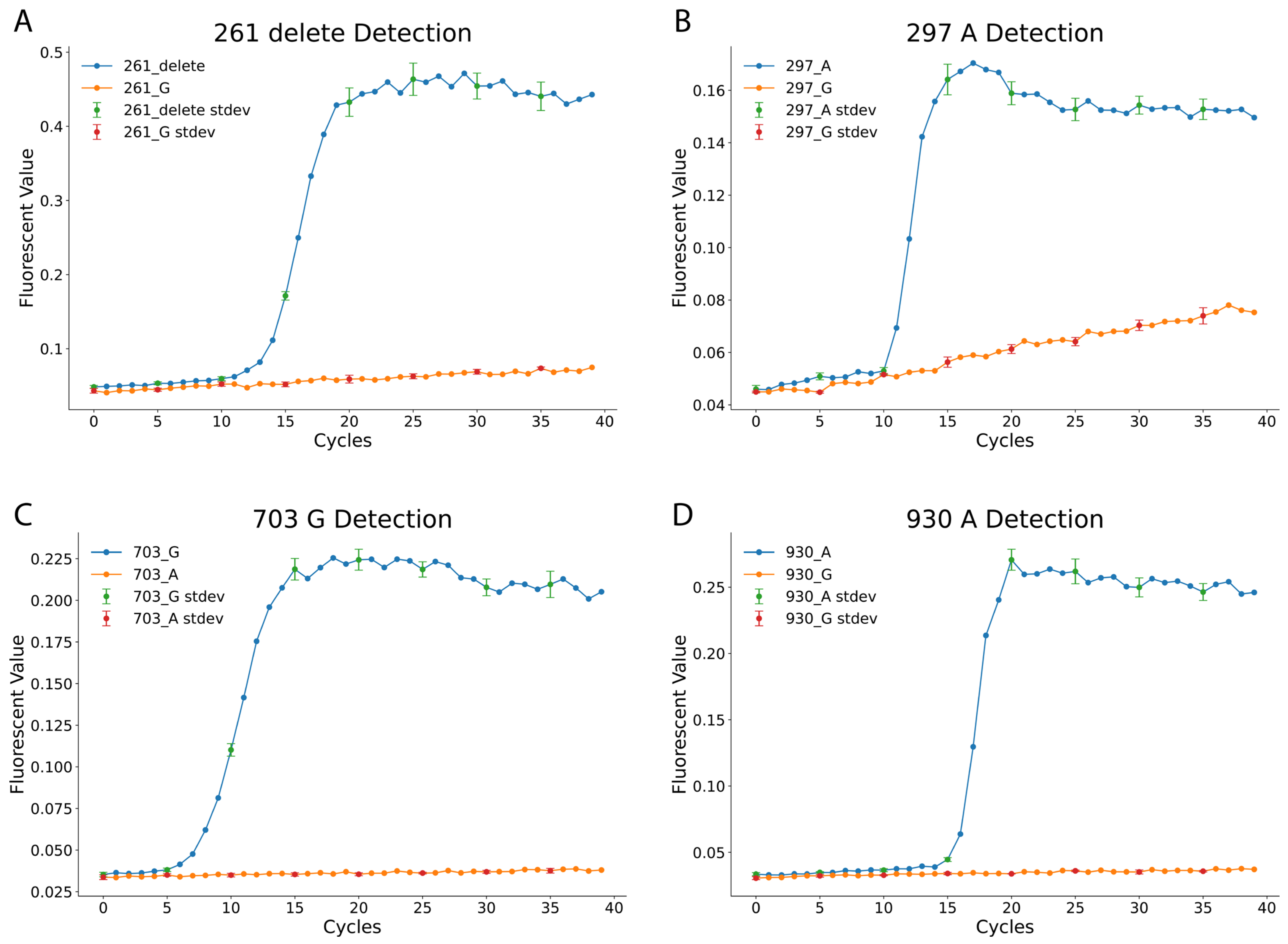 Diagnostics 15 02568 g001
