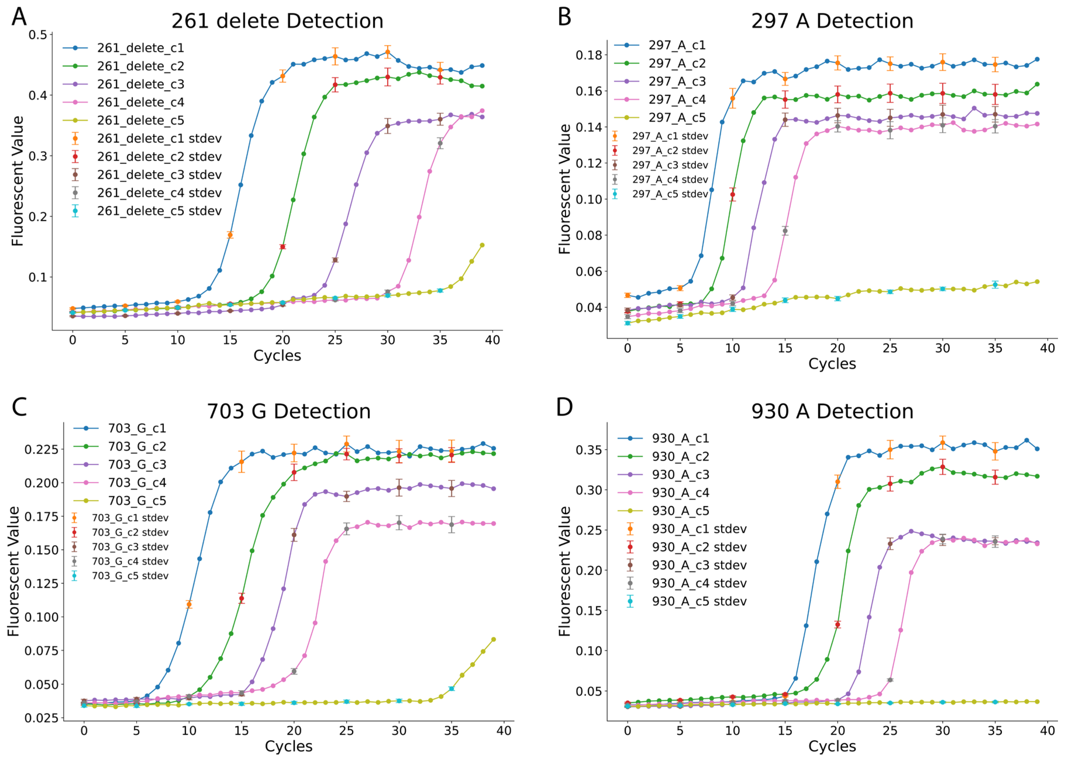 Diagnostics 15 02568 g002
