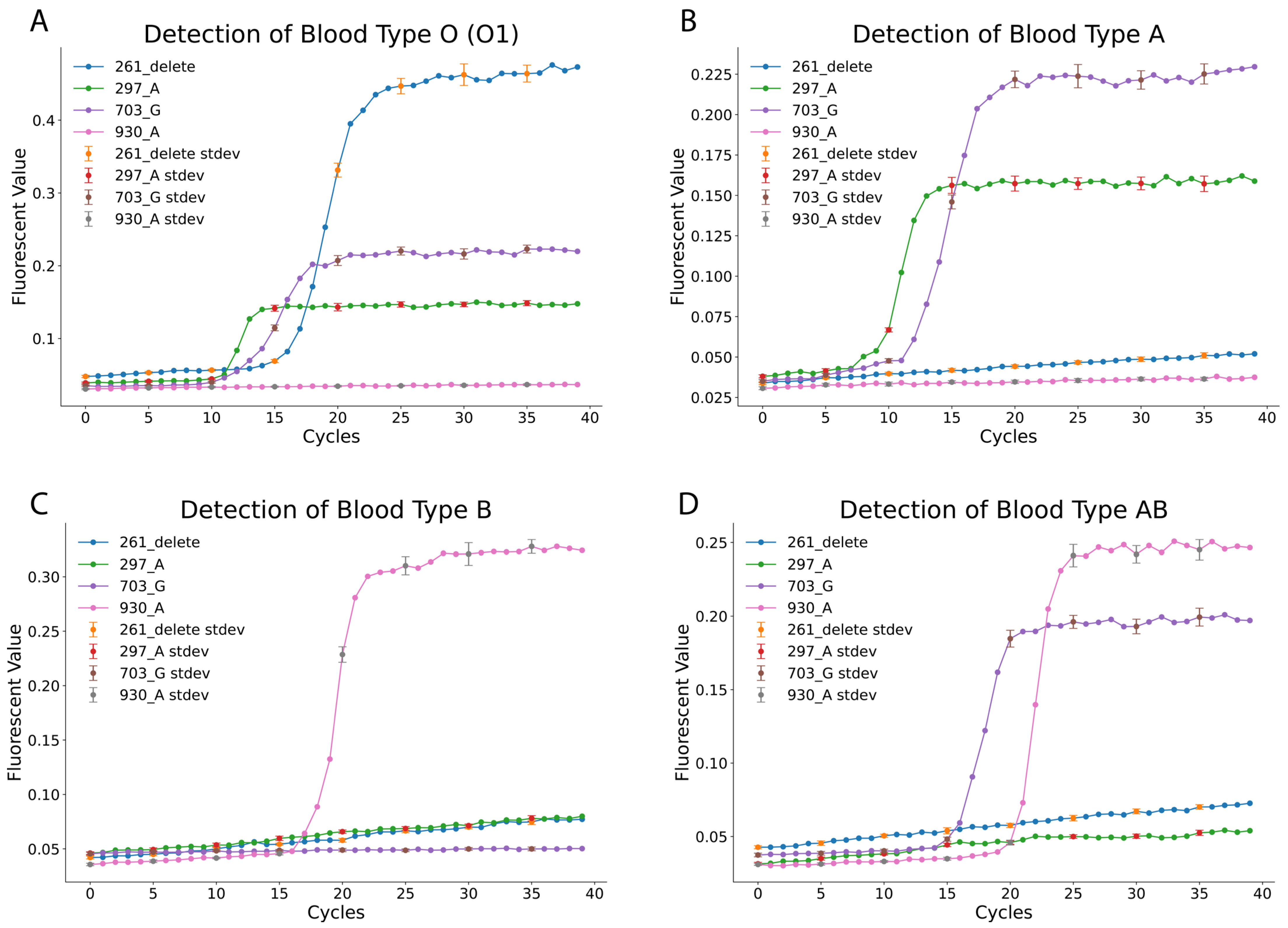 Diagnostics 15 02568 g003