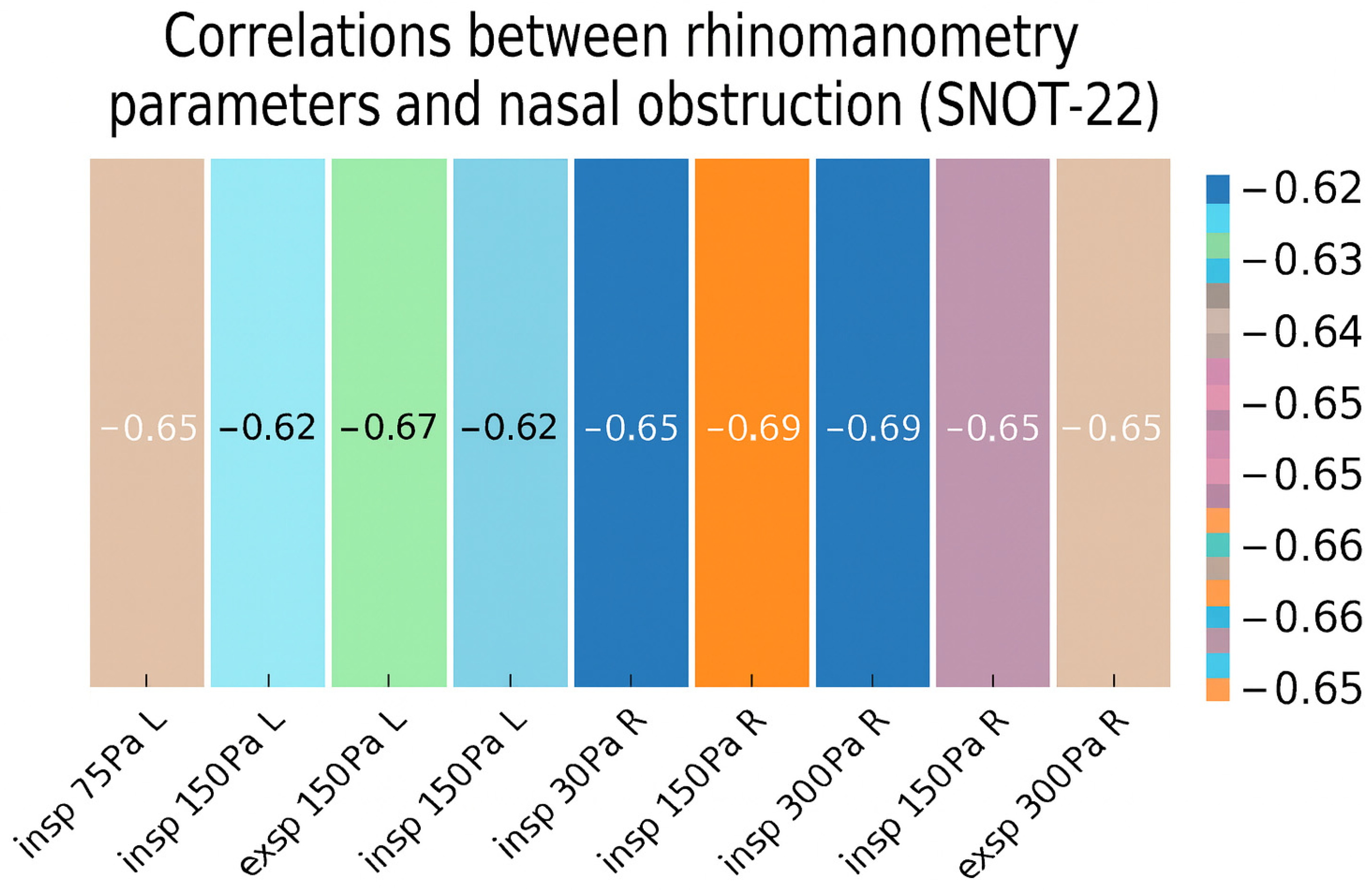 Diagnostics 15 02572 g001
