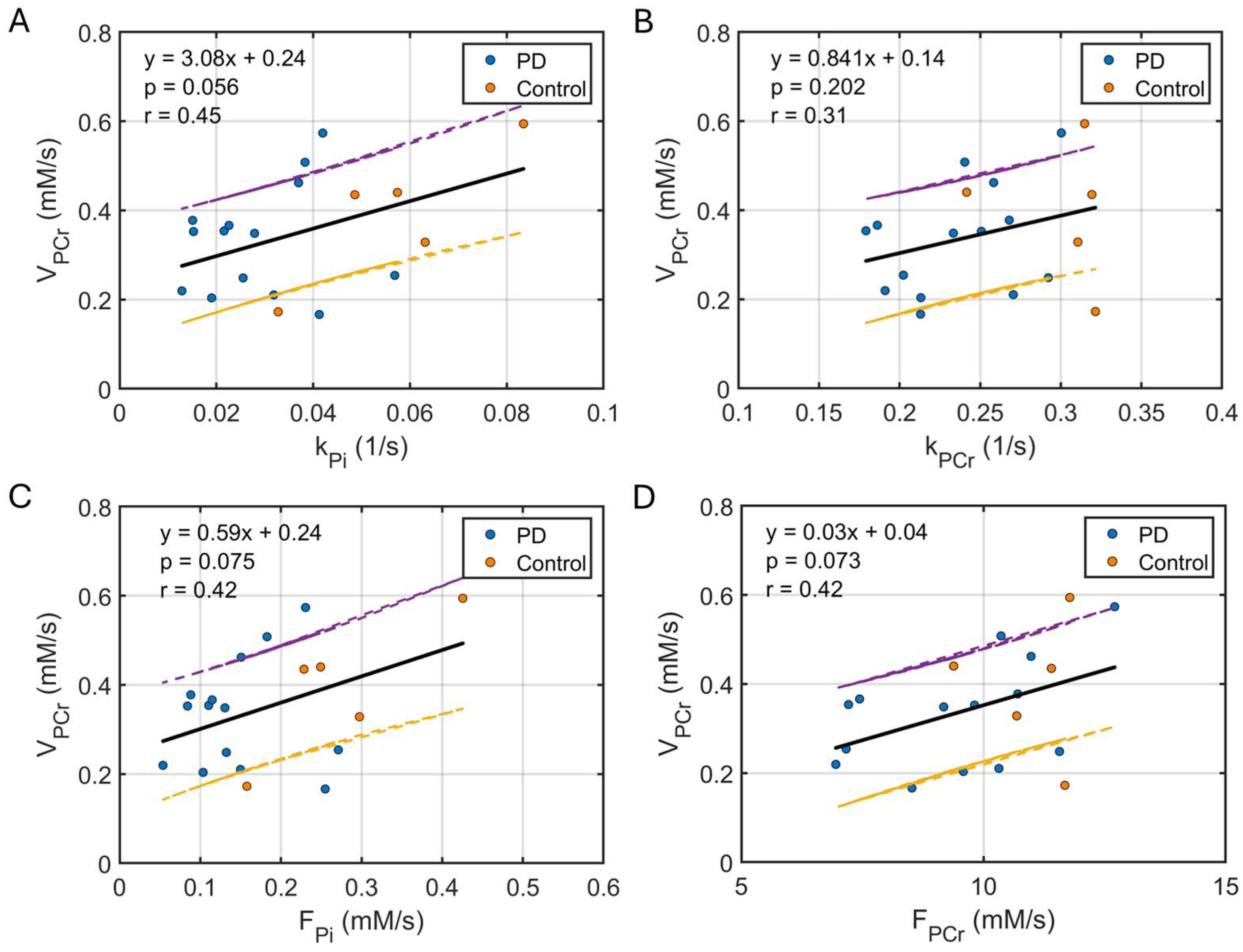 Diagnostics 15 02573 g006