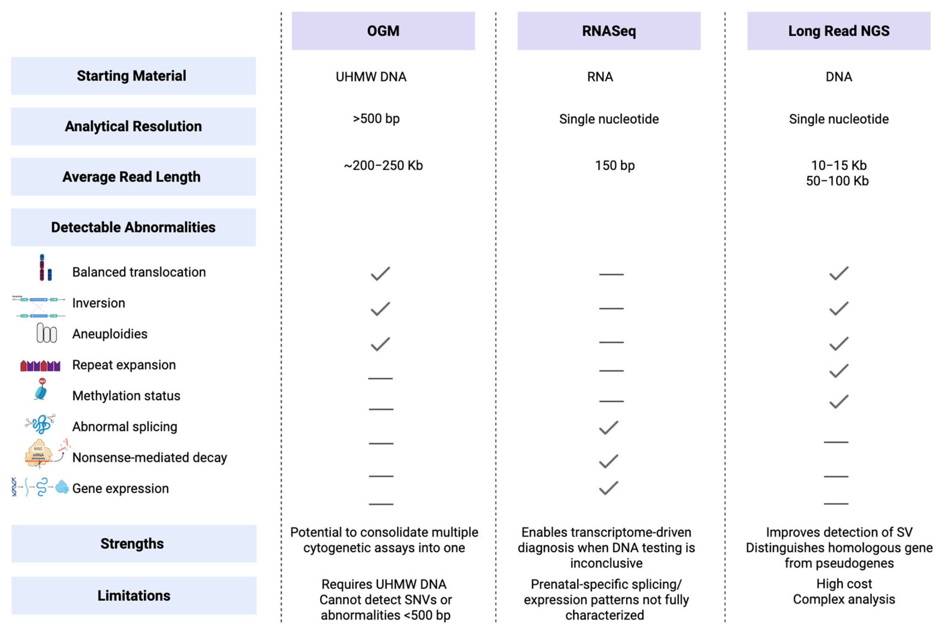 Diagnostics 15 02579 g002 Diagnostics 15 02579 g002