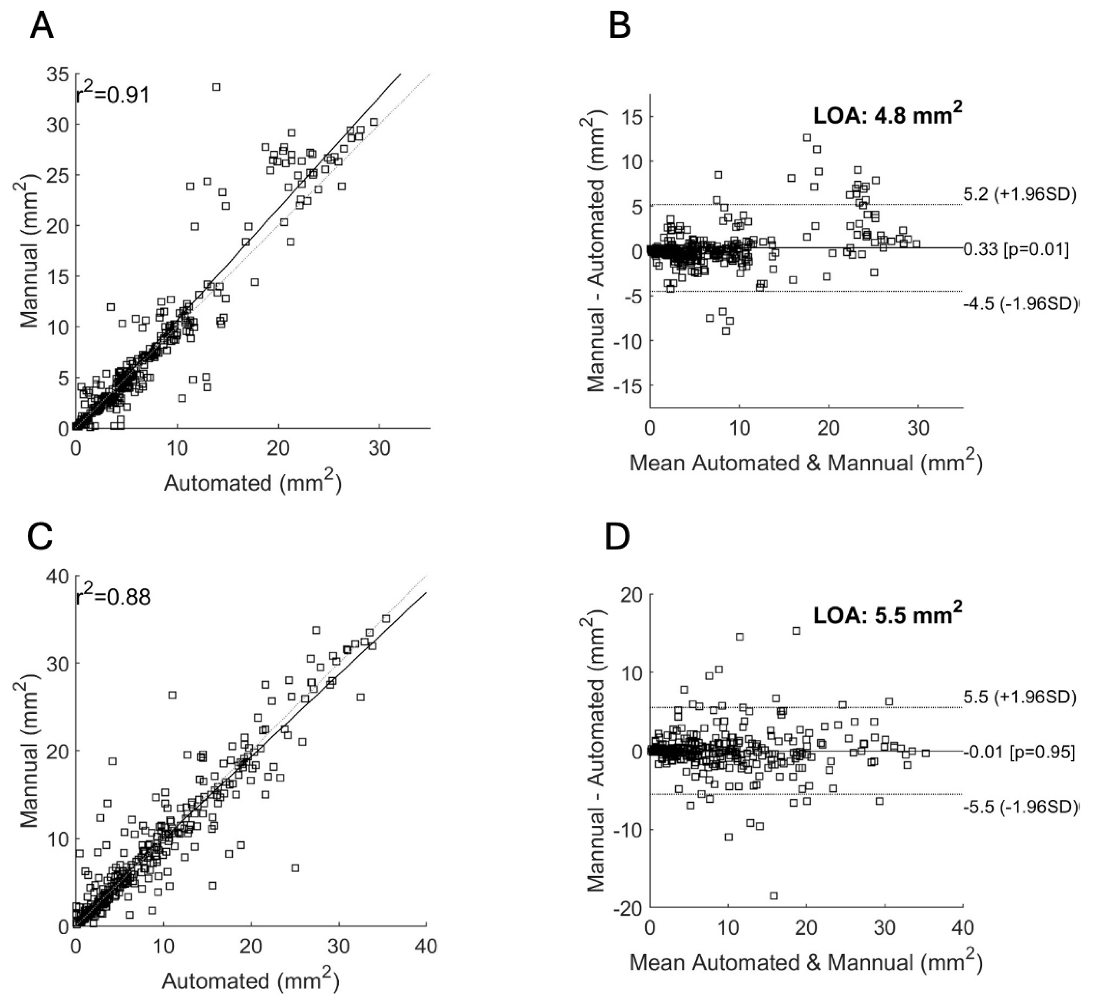 Diagnostics 15 02580 g003 Diagnostics 15 02580 g003