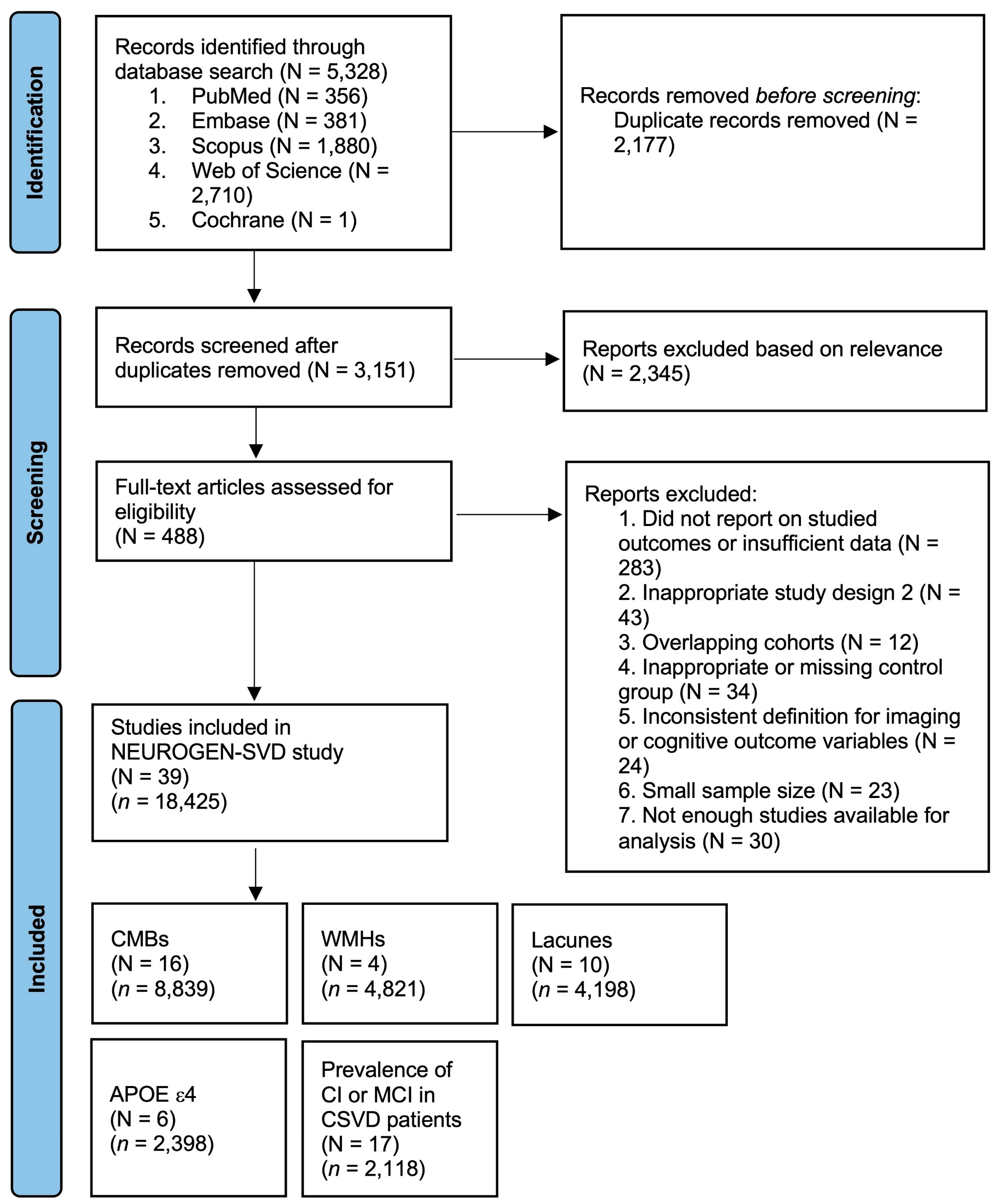 Diagnostics 15 02585 g001