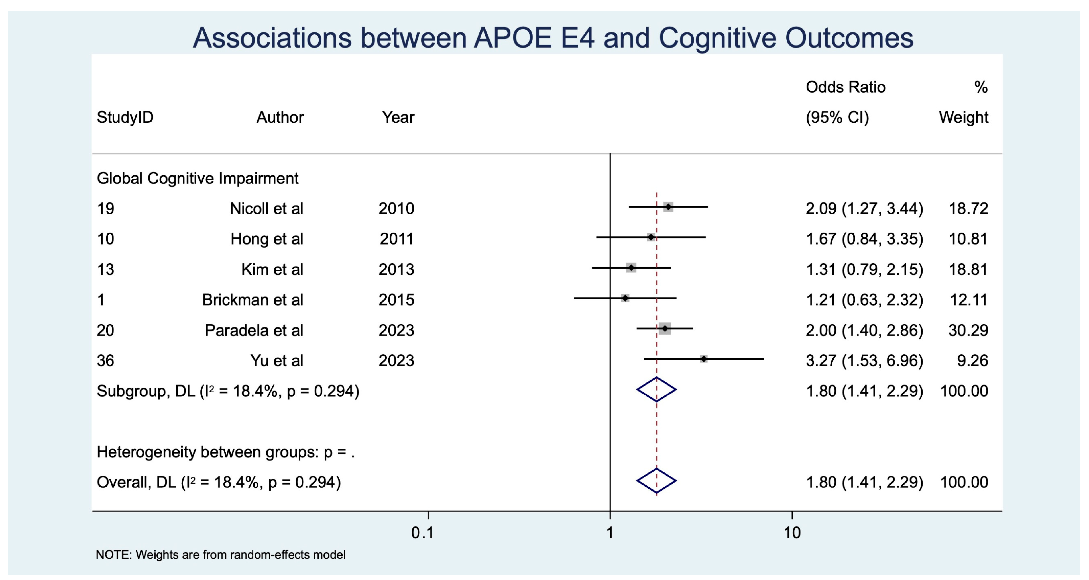 Diagnostics 15 02585 g006