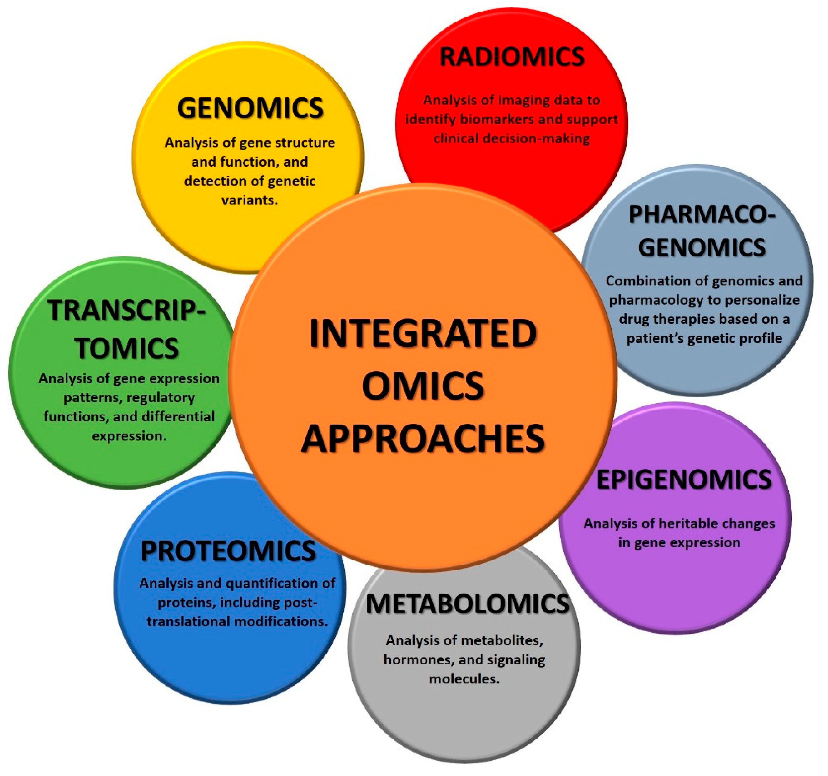 Diagnostics 15 02586 g001 Diagnostics 15 02586 g001