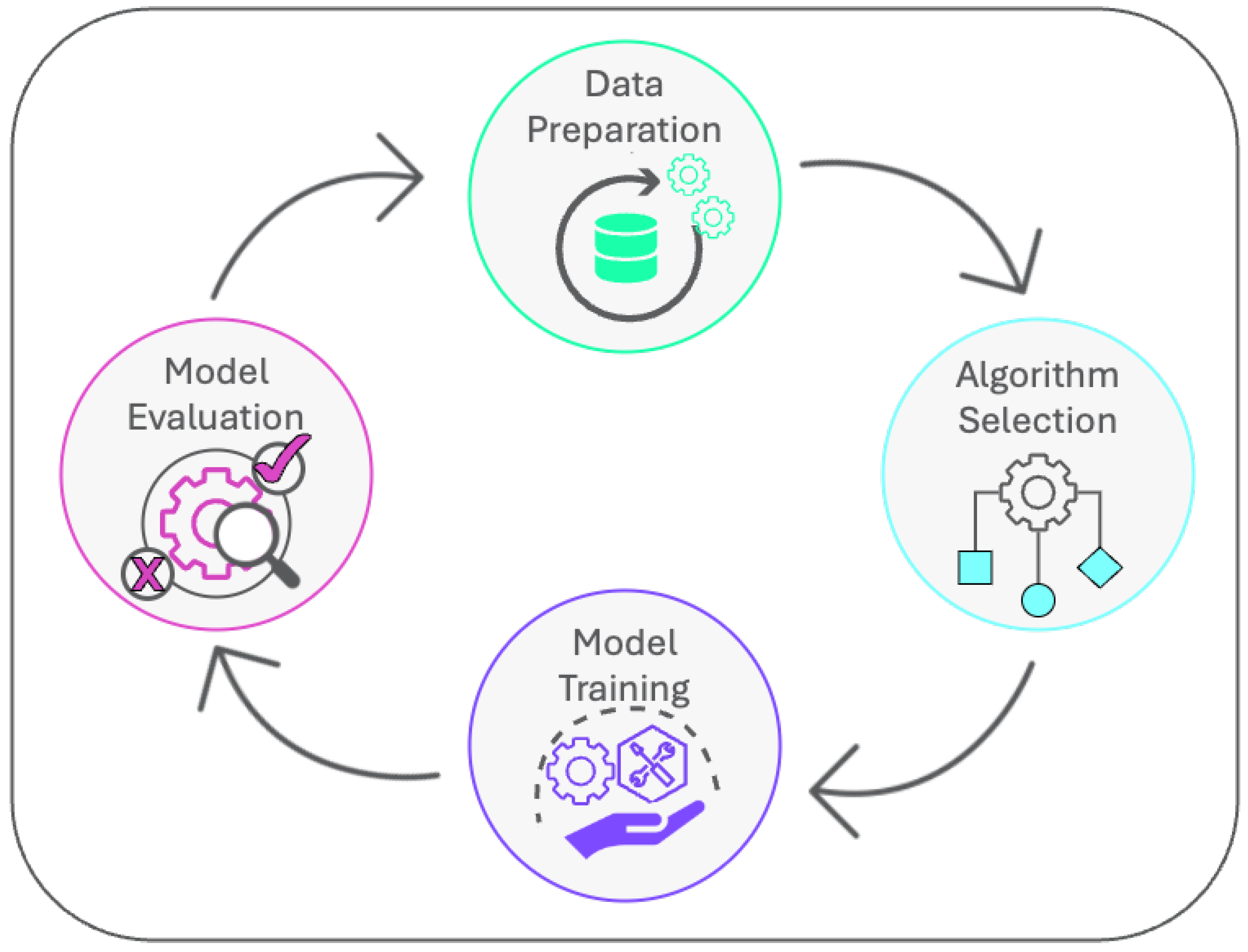 Diagnostics 15 02589 g002