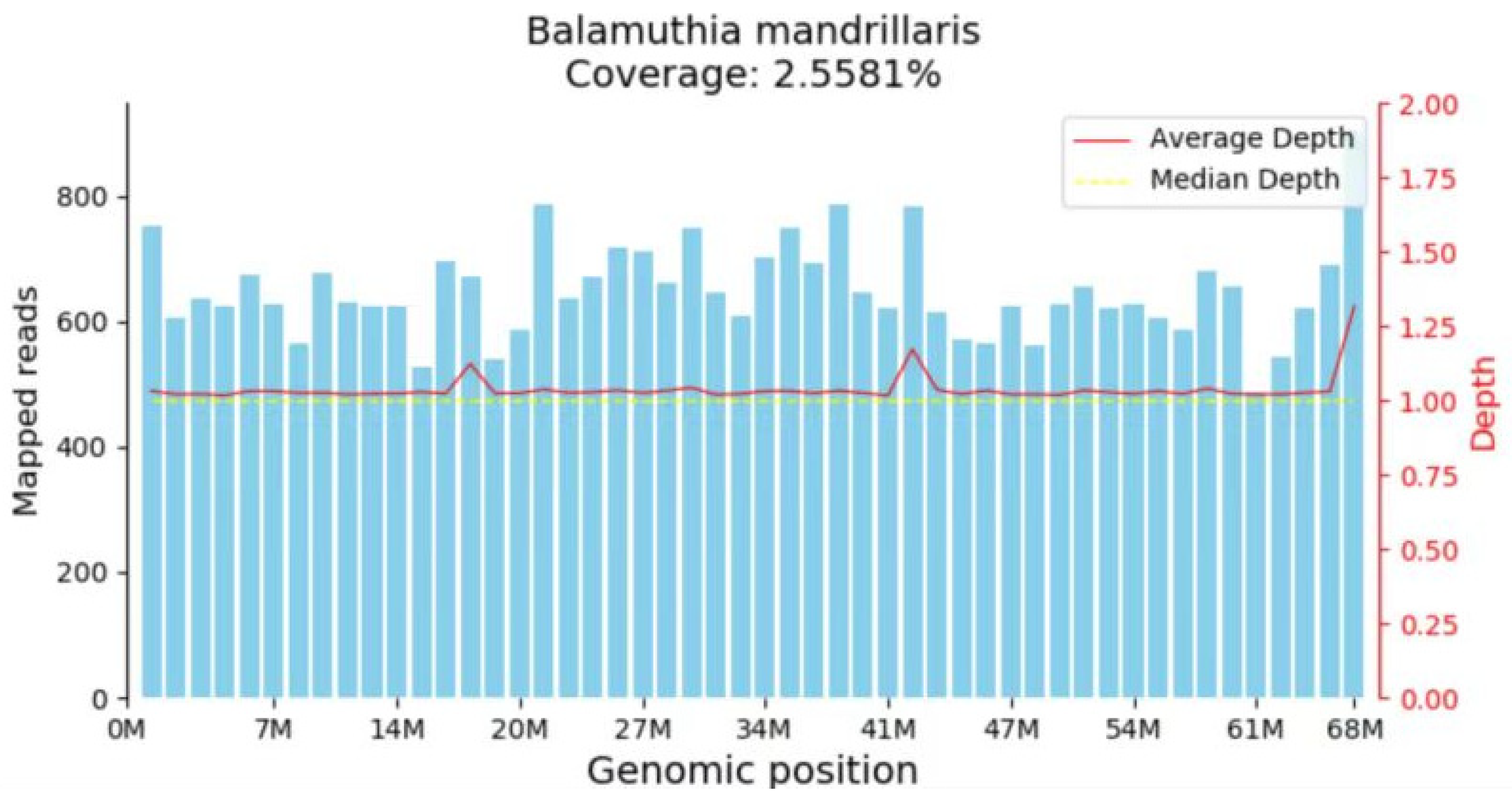 Diagnostics 15 02590 g002