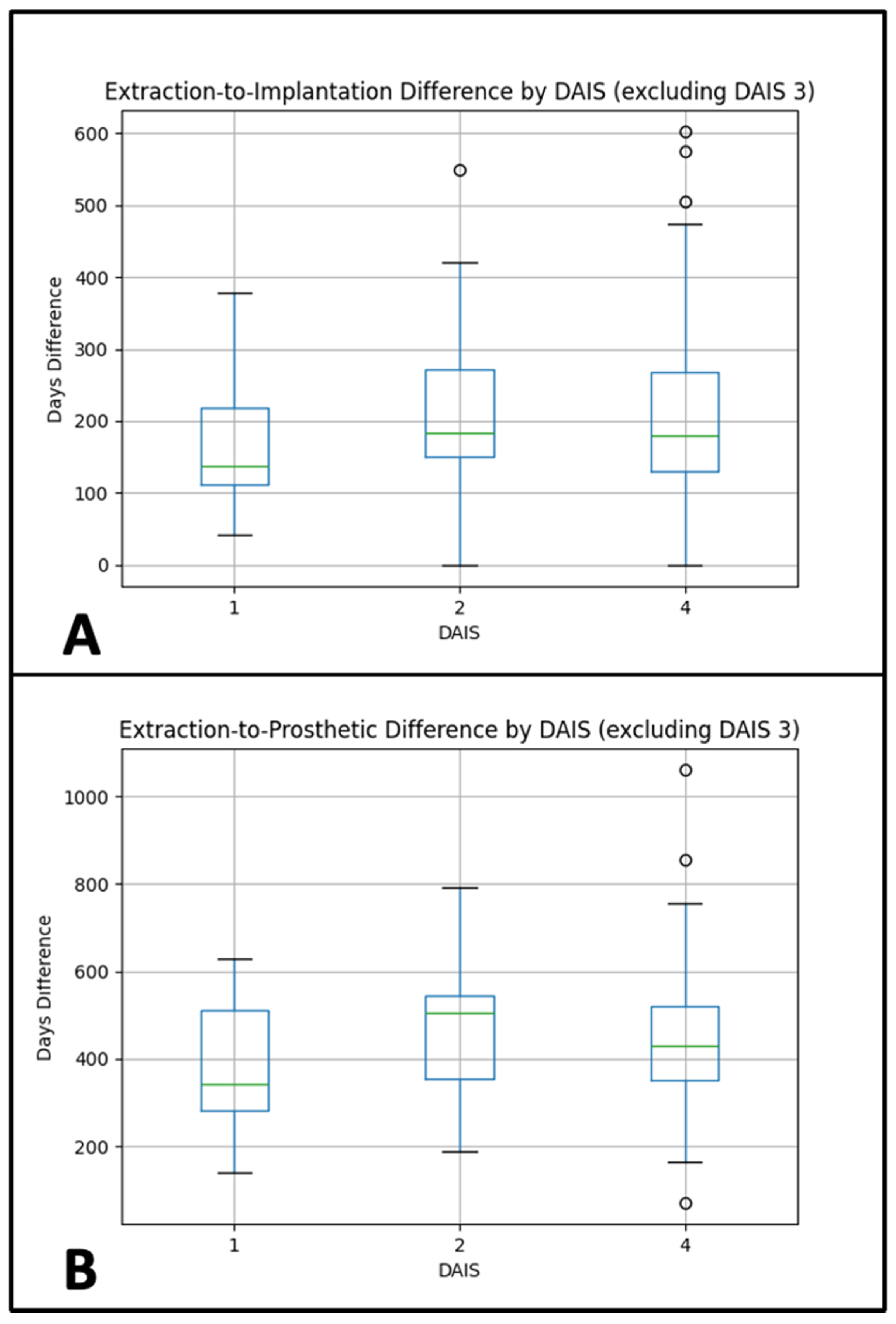 Diagnostics 15 02597 g004 Diagnostics 15 02597 g004