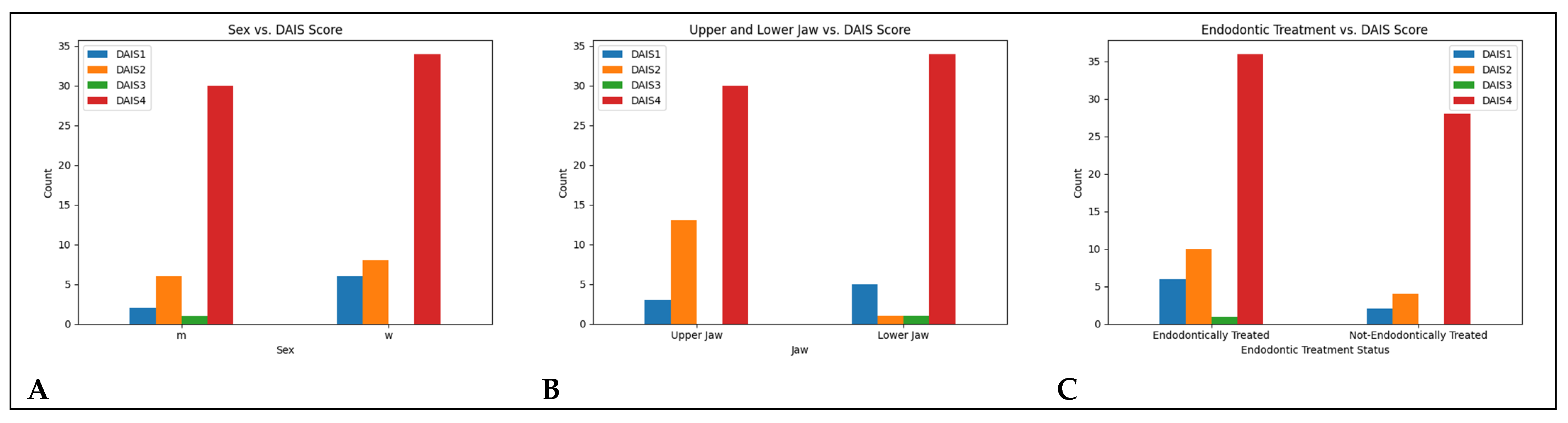 Diagnostics 15 02597 g005 Diagnostics 15 02597 g005