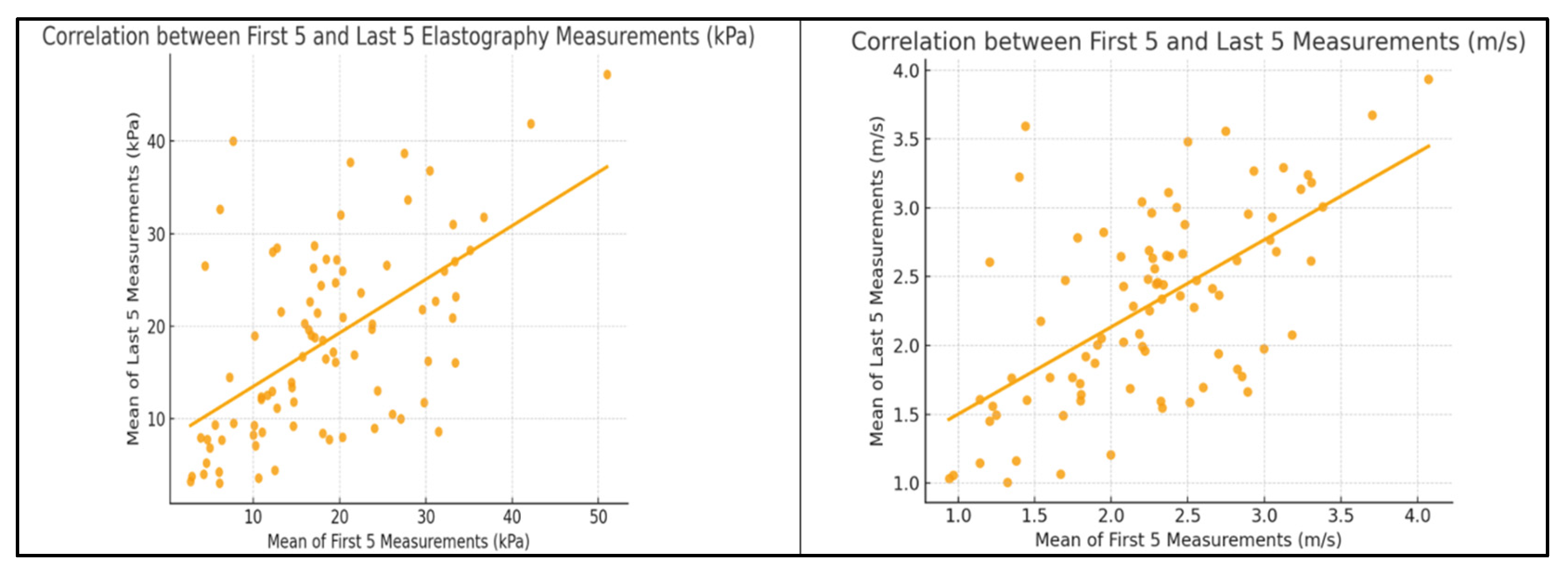 Diagnostics 15 02601 g001