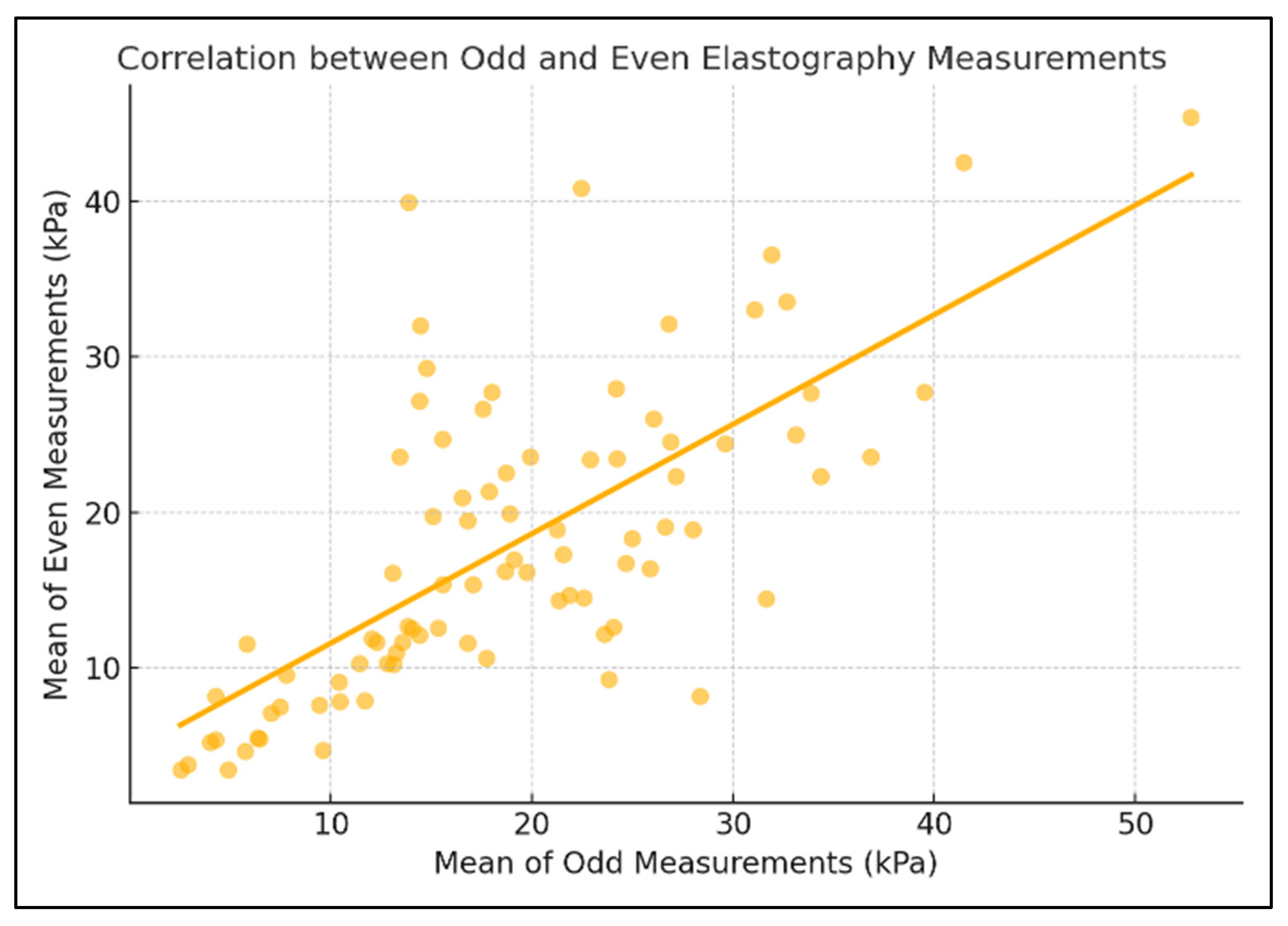 Diagnostics 15 02601 g002