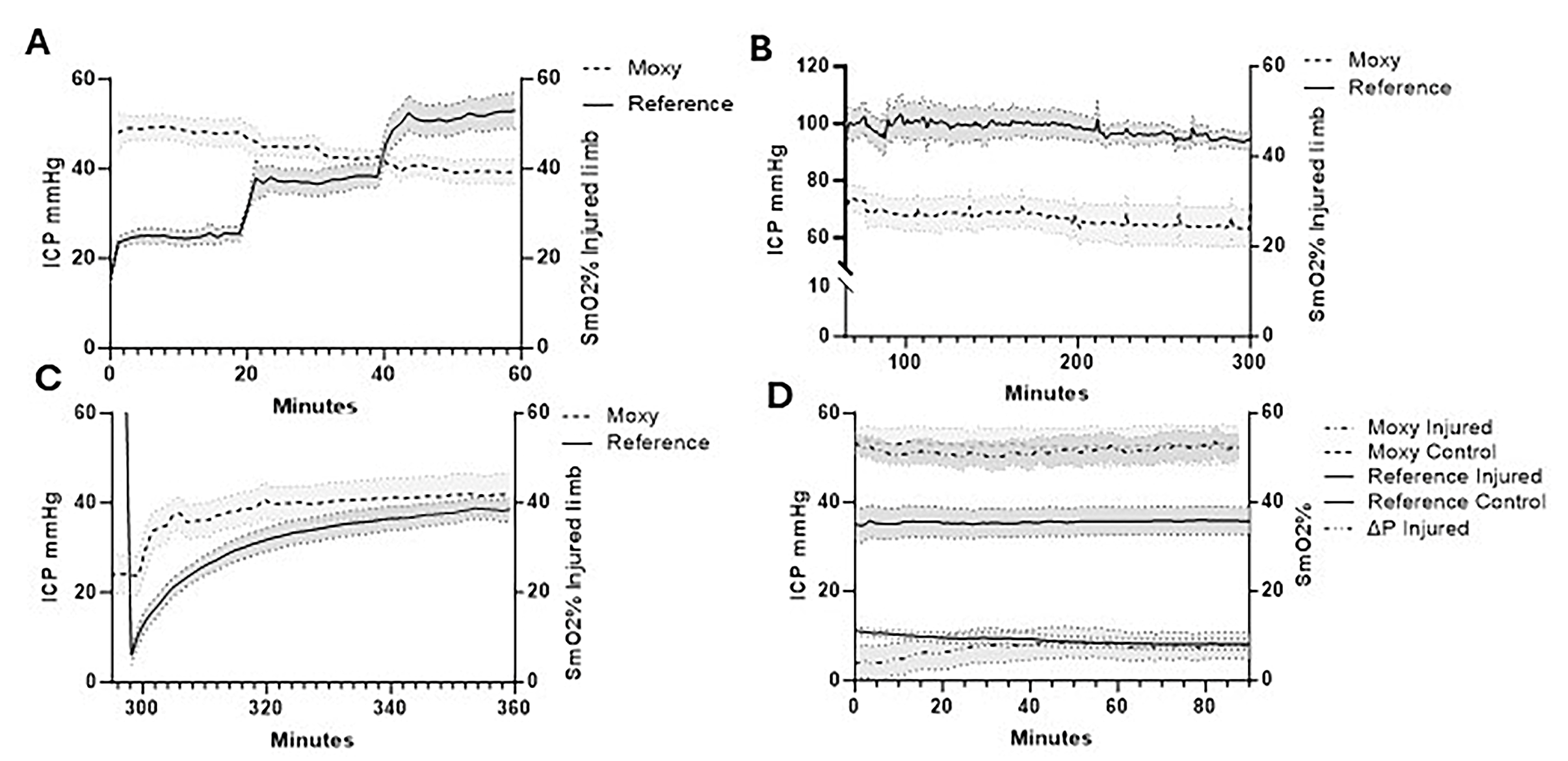 Diagnostics 15 02607 g004