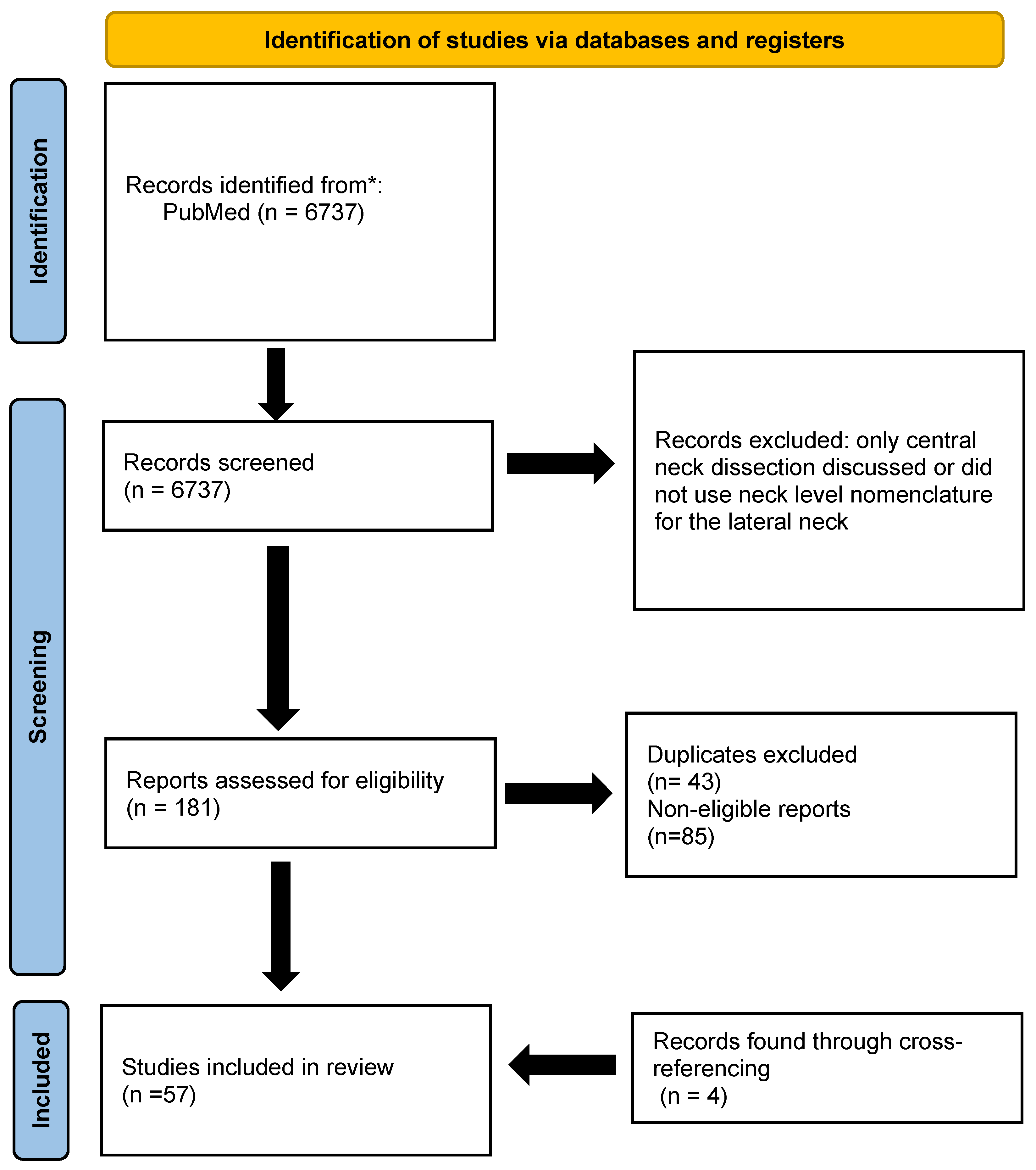 Diagnostics 15 02613 sch001 Diagnostics 15 02613 sch001
