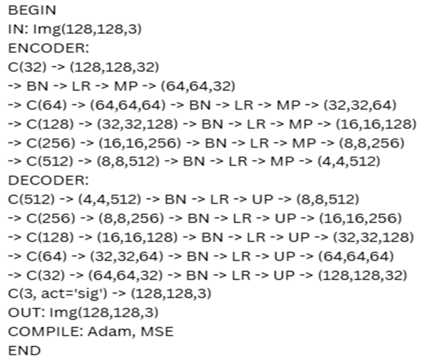 Diagnostics 15 02618 g008