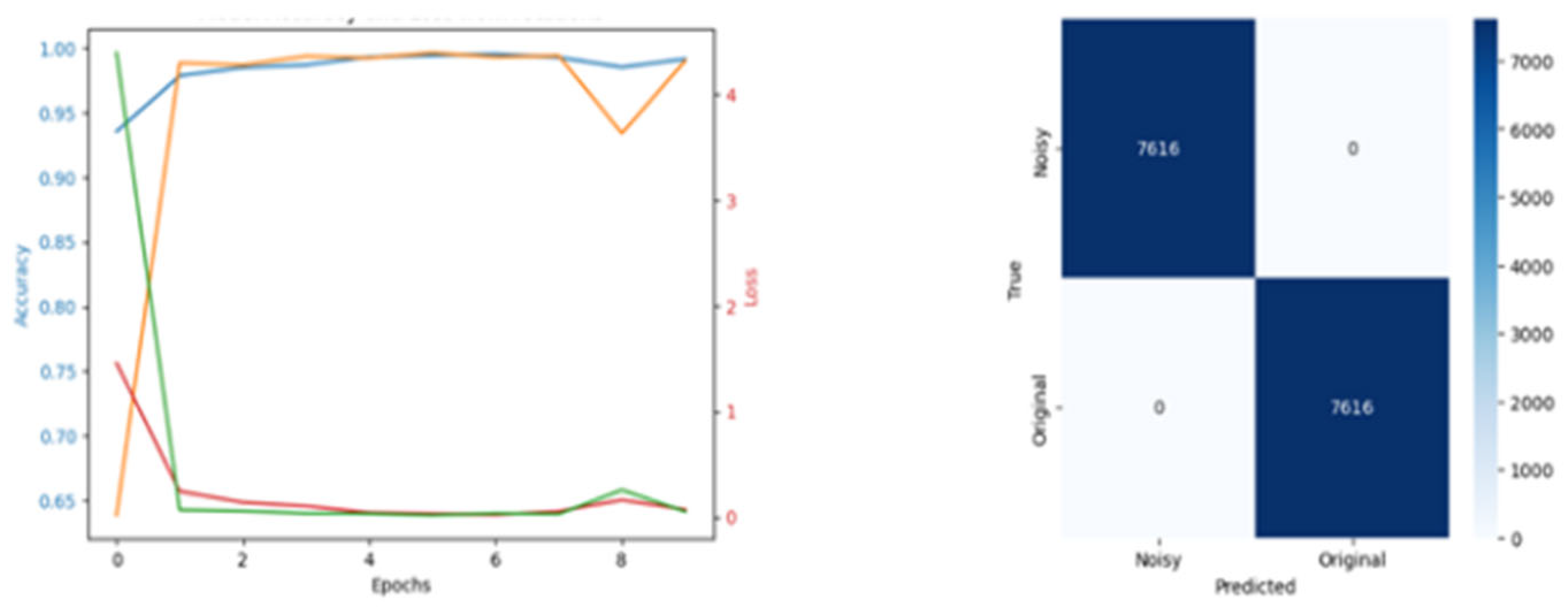 Diagnostics 15 02618 g010