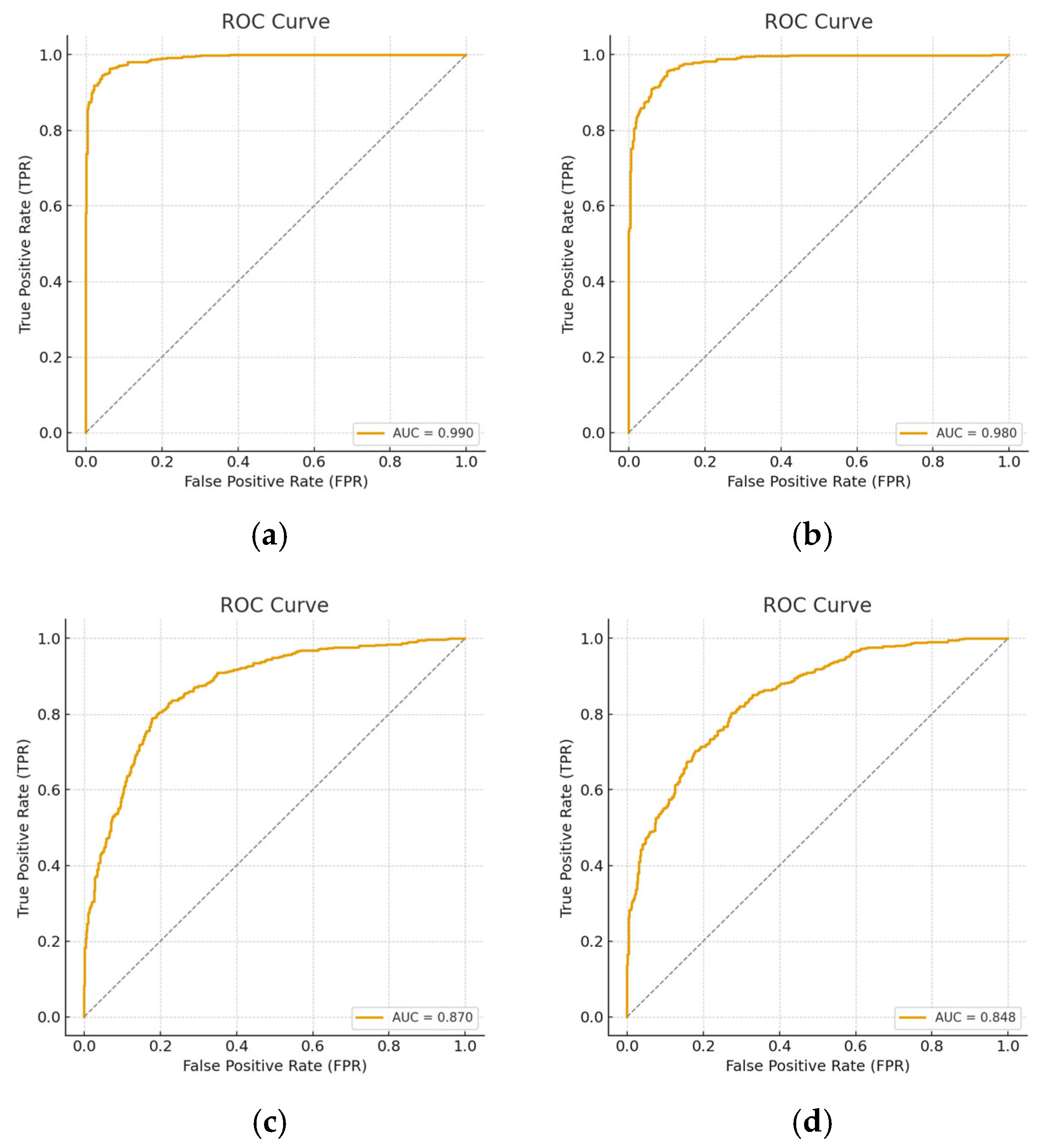 Diagnostics 15 02618 g012