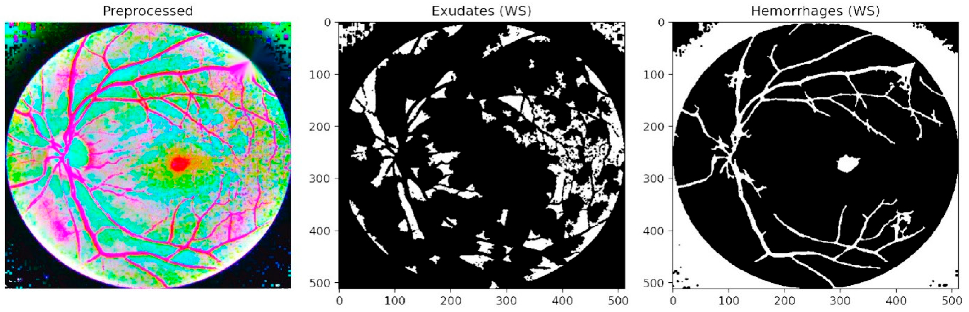 Diagnostics 15 02619 g007