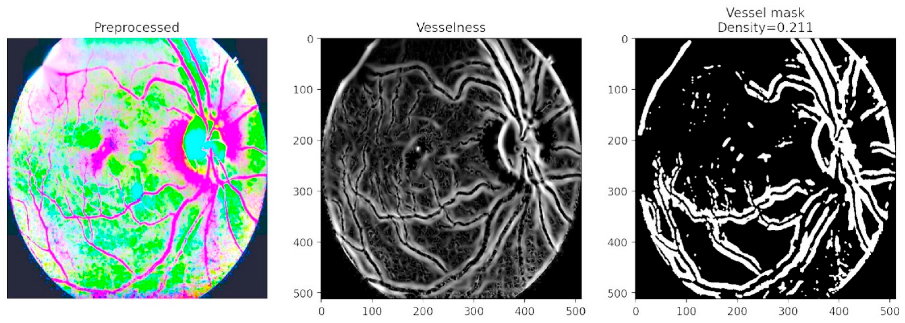 Diagnostics 15 02619 g009