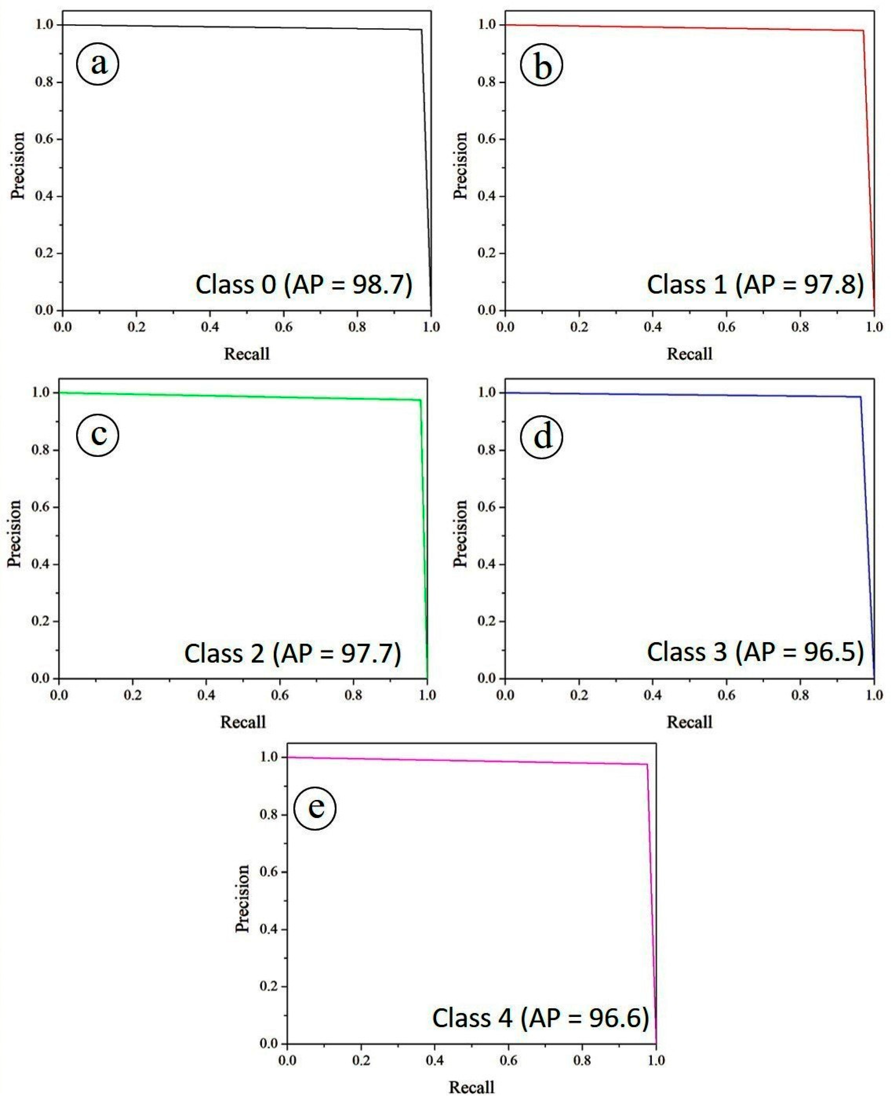 Diagnostics 15 02619 g016