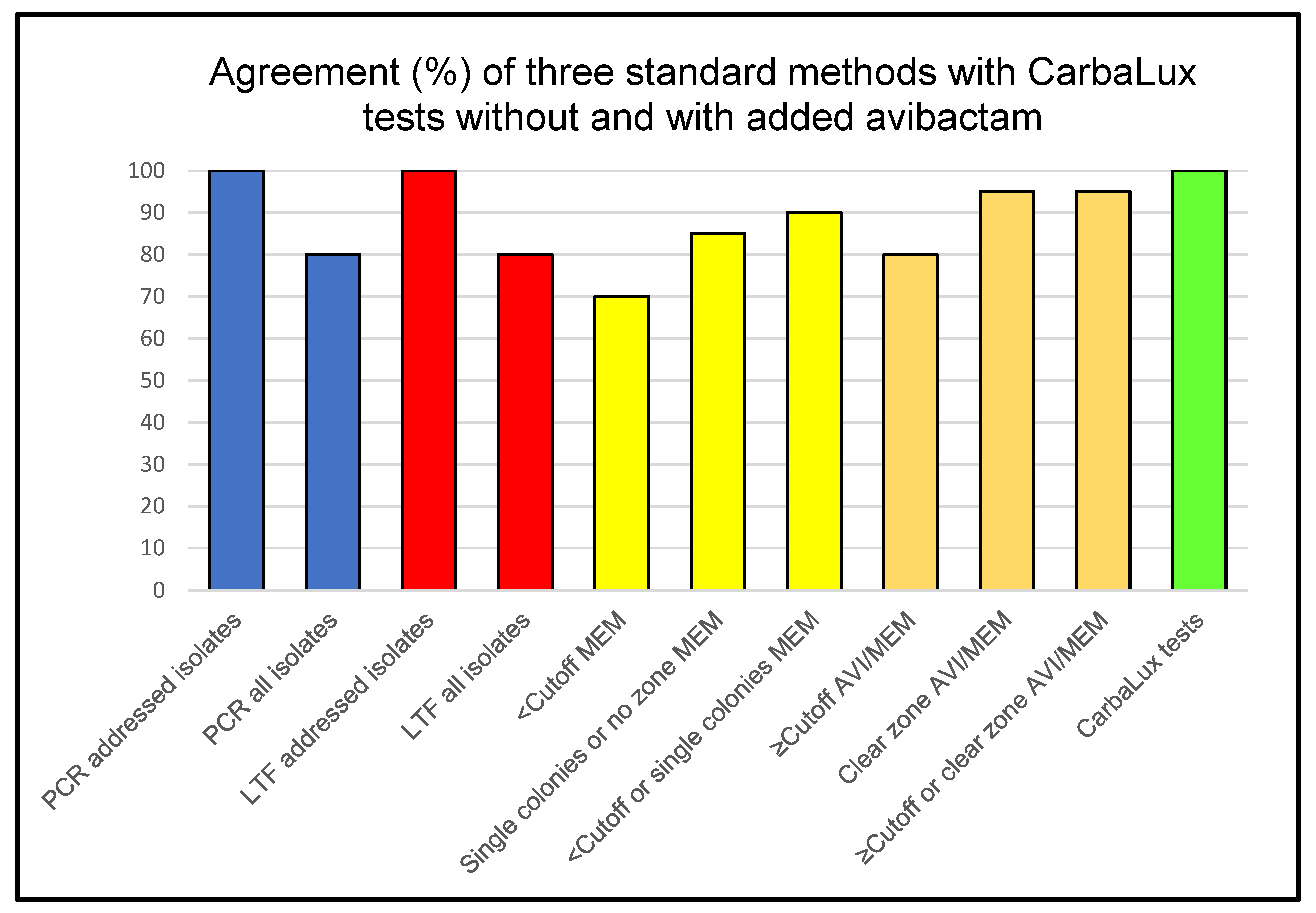 Diagnostics 15 02624 g005 Diagnostics 15 02624 g005