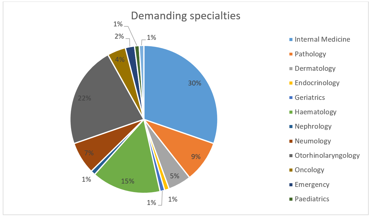Diagnostics 15 02628 g001