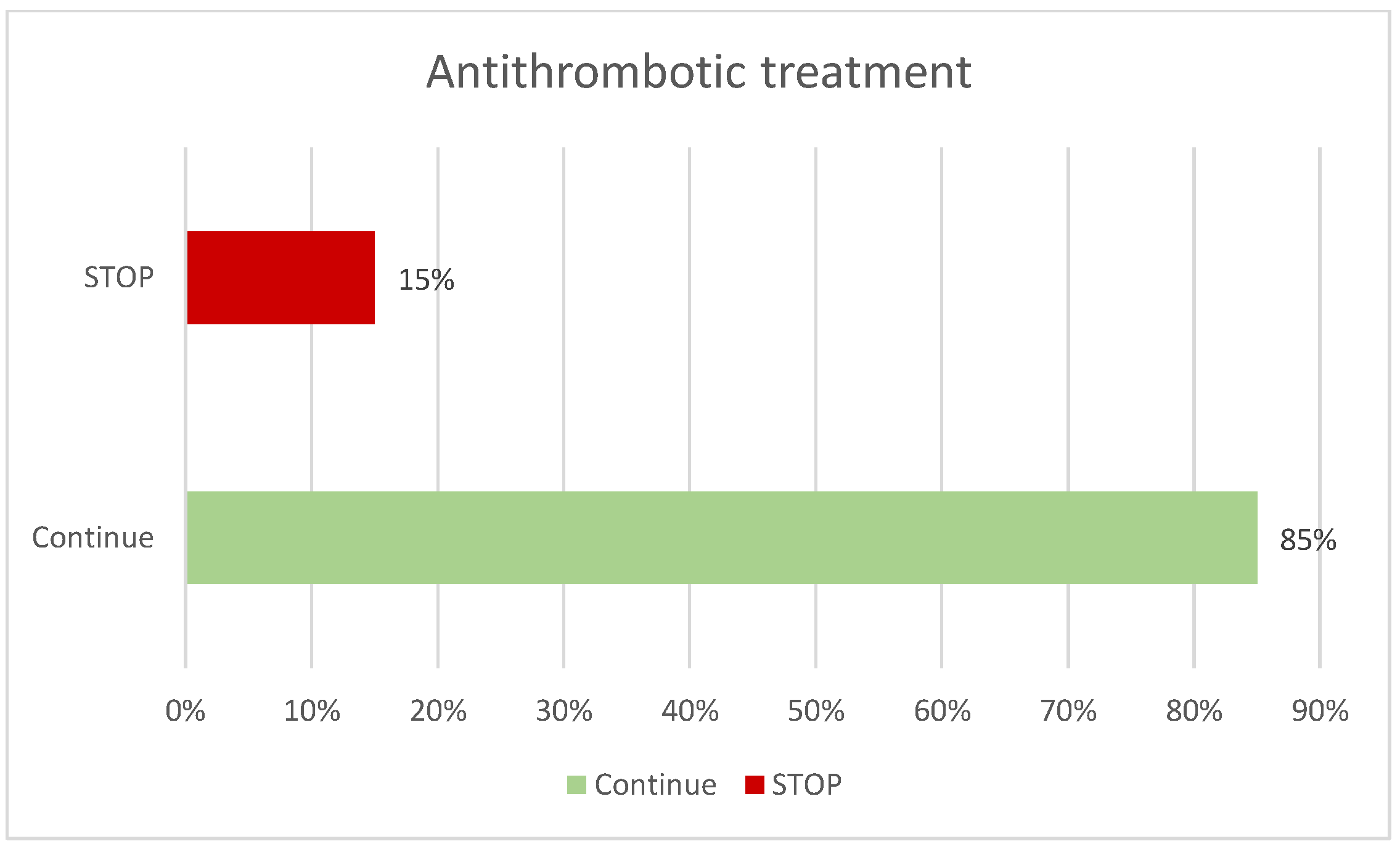Diagnostics 15 02628 g002