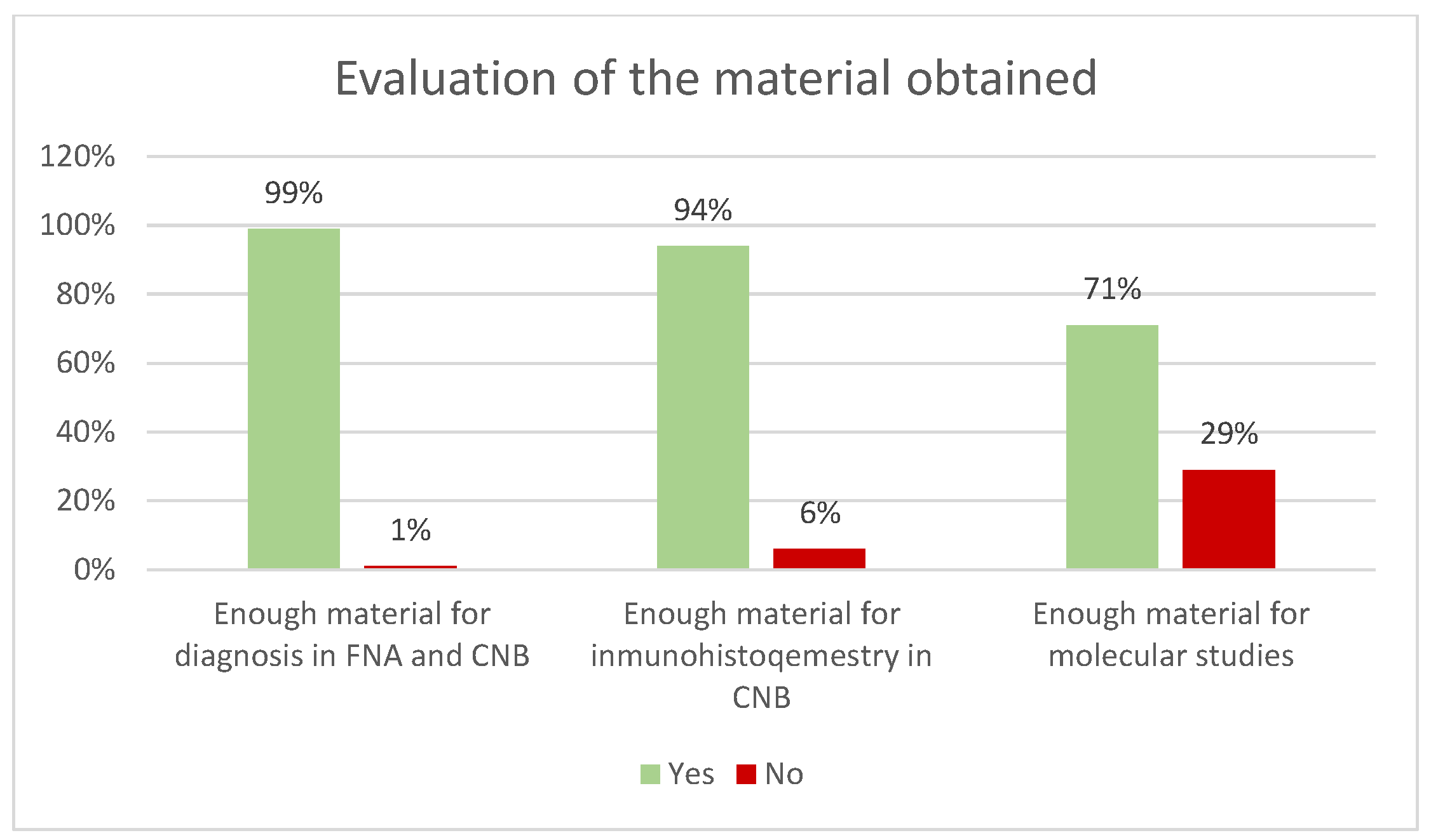 Diagnostics 15 02628 g004