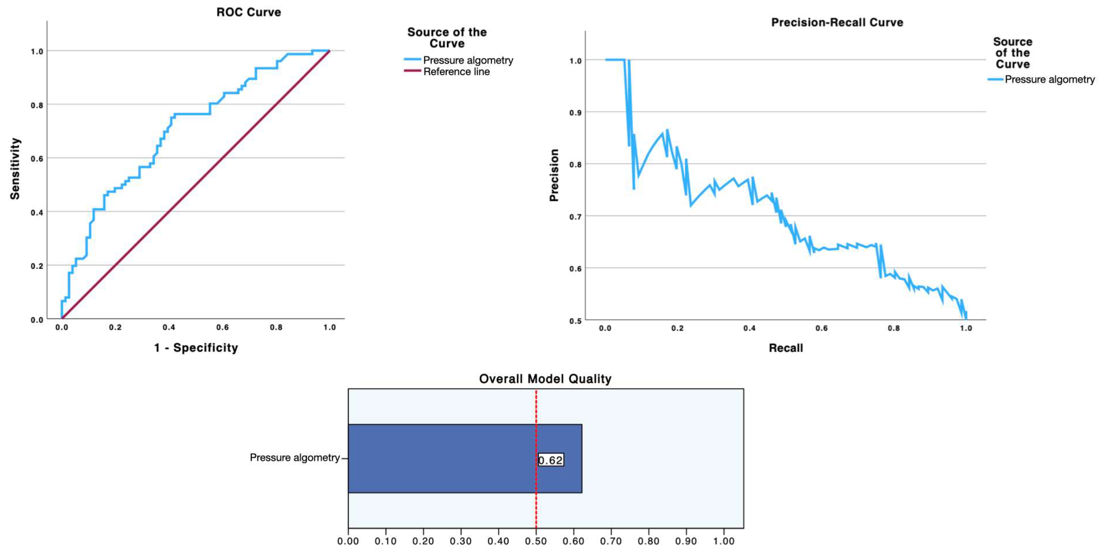 Diagnostics 15 02633 g003 Diagnostics 15 02633 g003