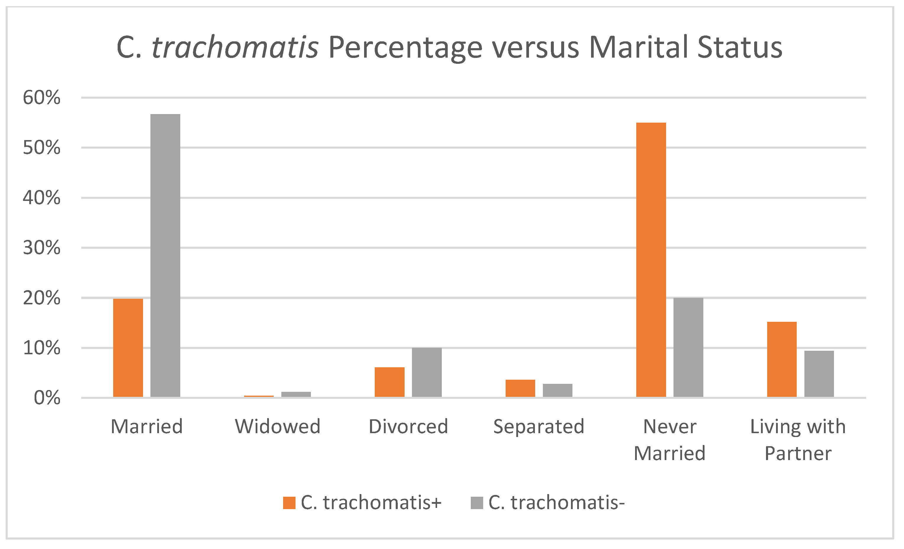 Diagnostics 15 02638 g001
