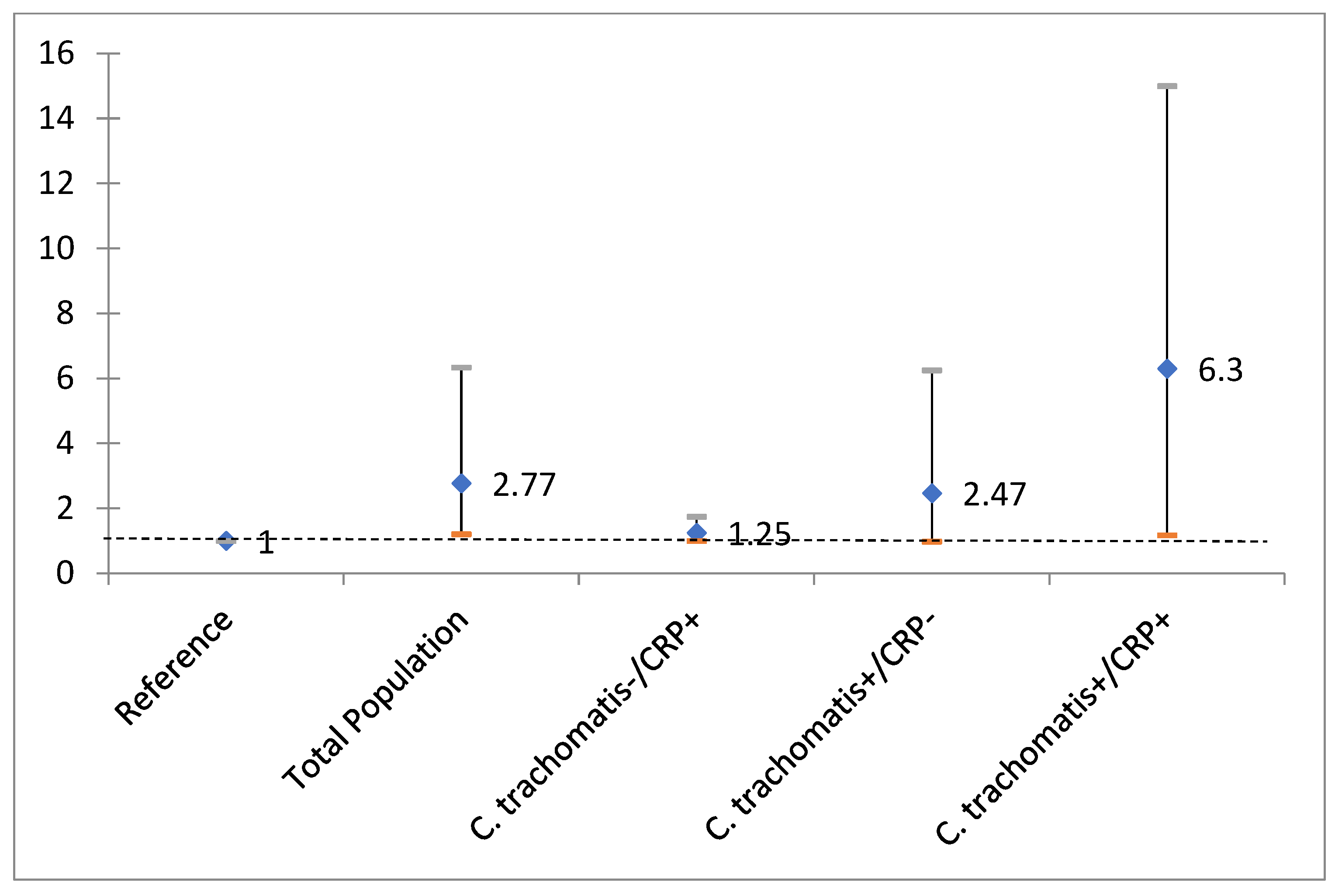 Diagnostics 15 02638 g002