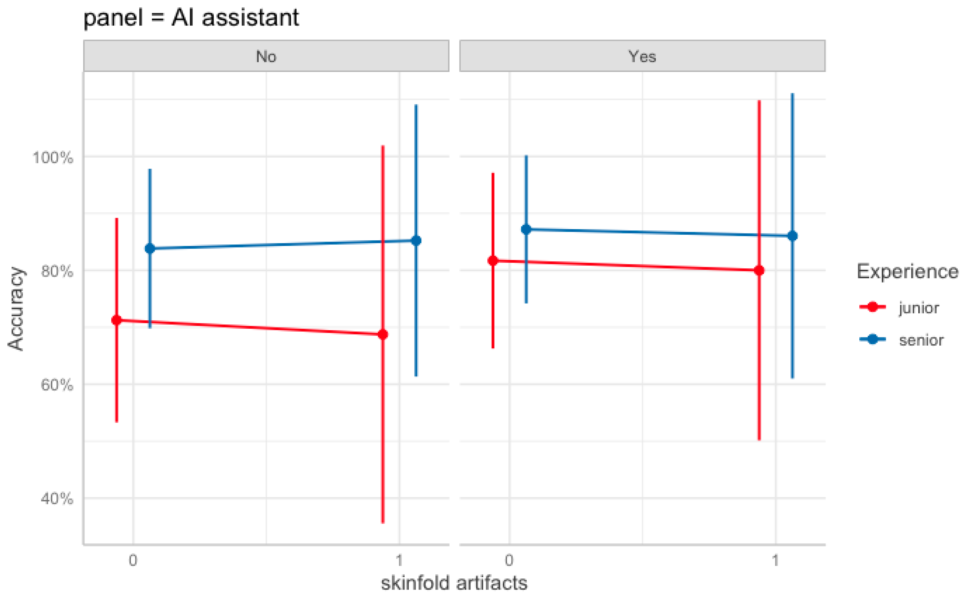 Diagnostics 15 02639 g006 Diagnostics 15 02639 g006