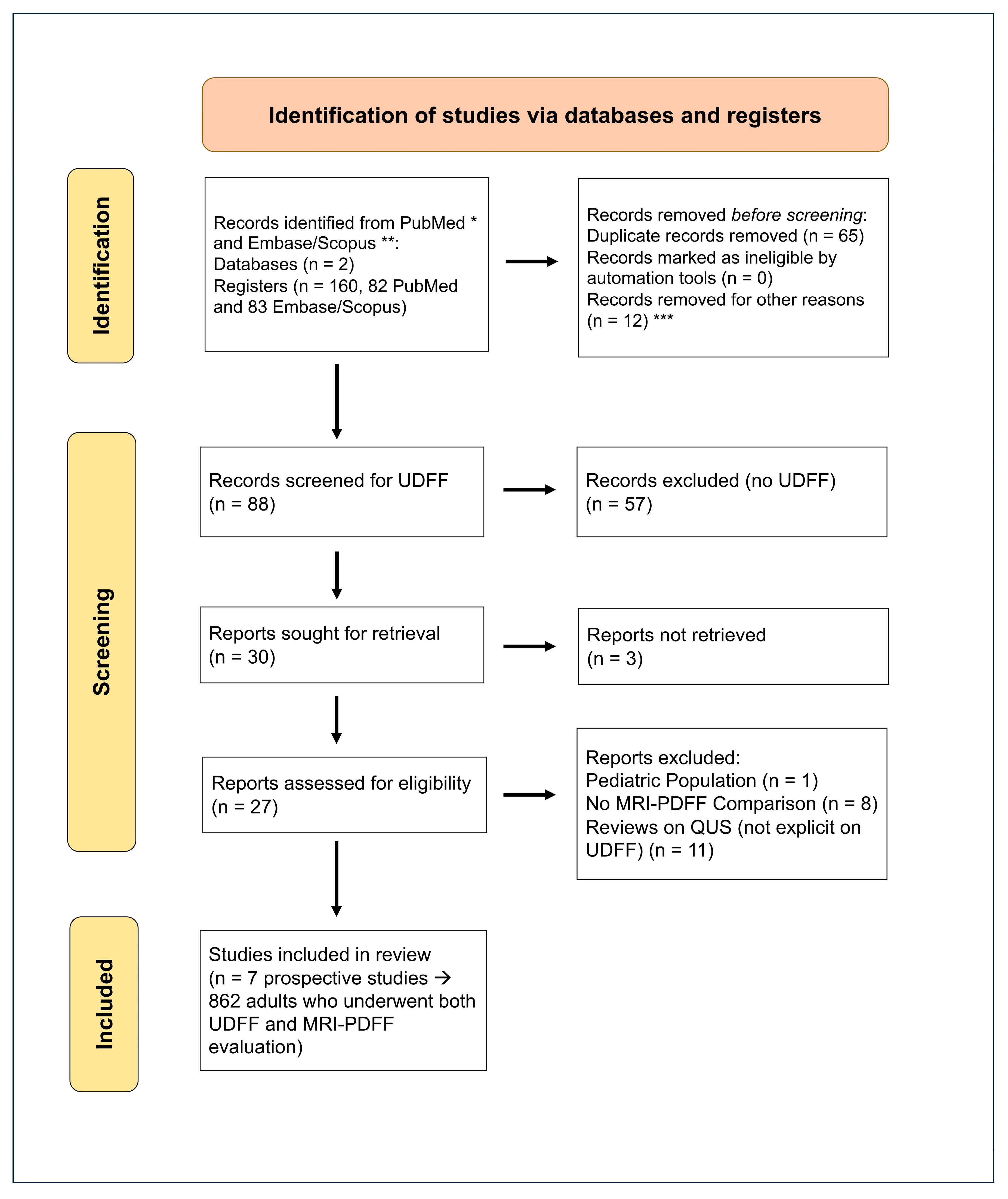 Diagnostics 15 02640 g002 Diagnostics 15 02640 g002