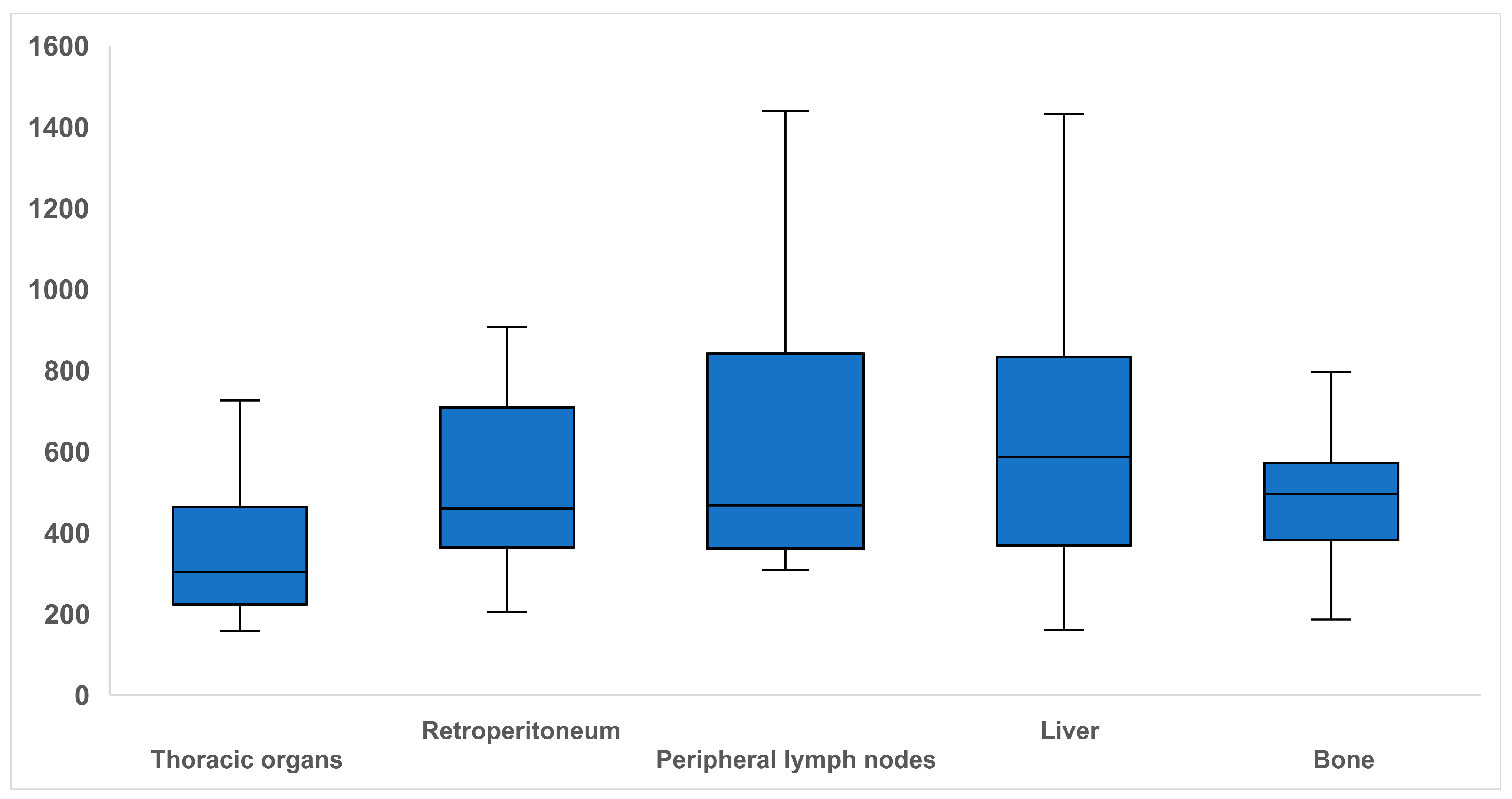 Diagnostics 15 02641 g001 Diagnostics 15 02641 g001