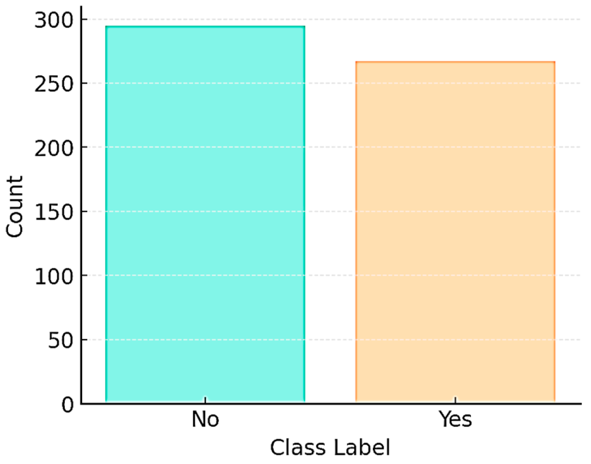 Diagnostics 15 02643 g002