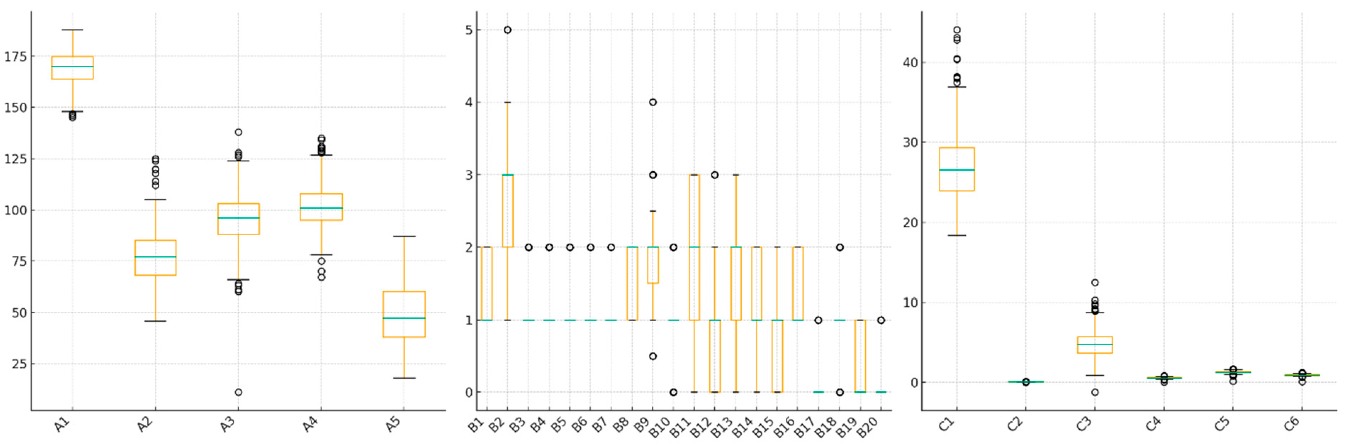 Diagnostics 15 02643 g003